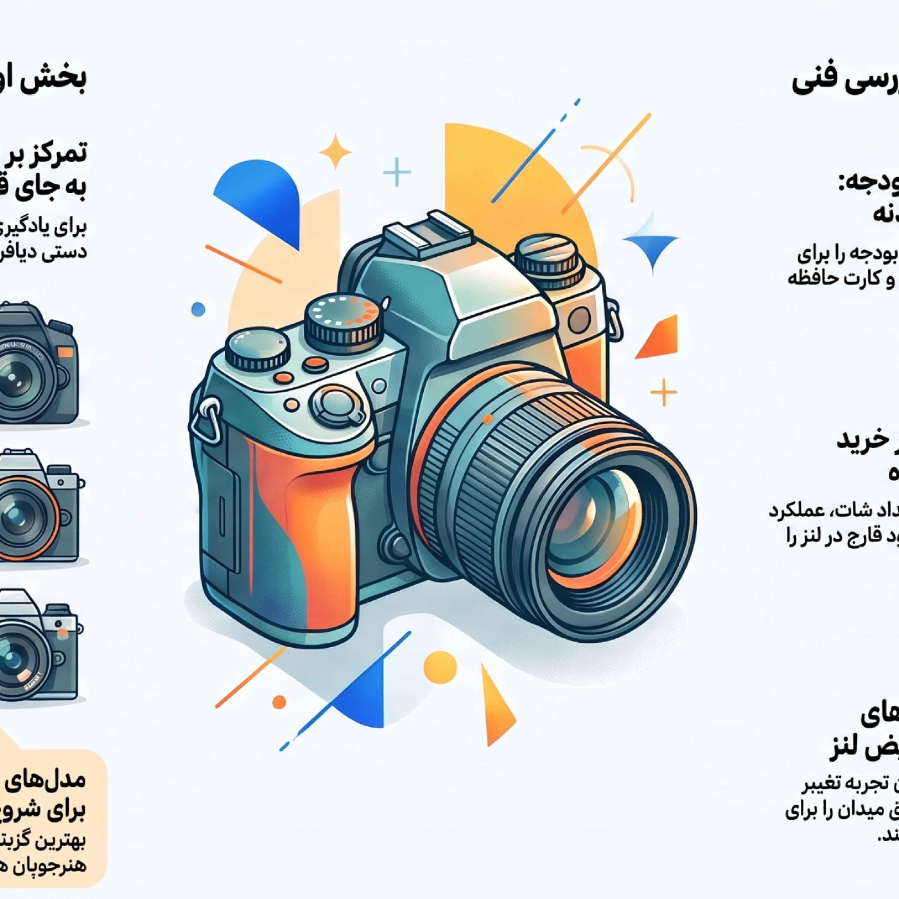 کاور قیمت دوربین عکاسی برای هنرستان
