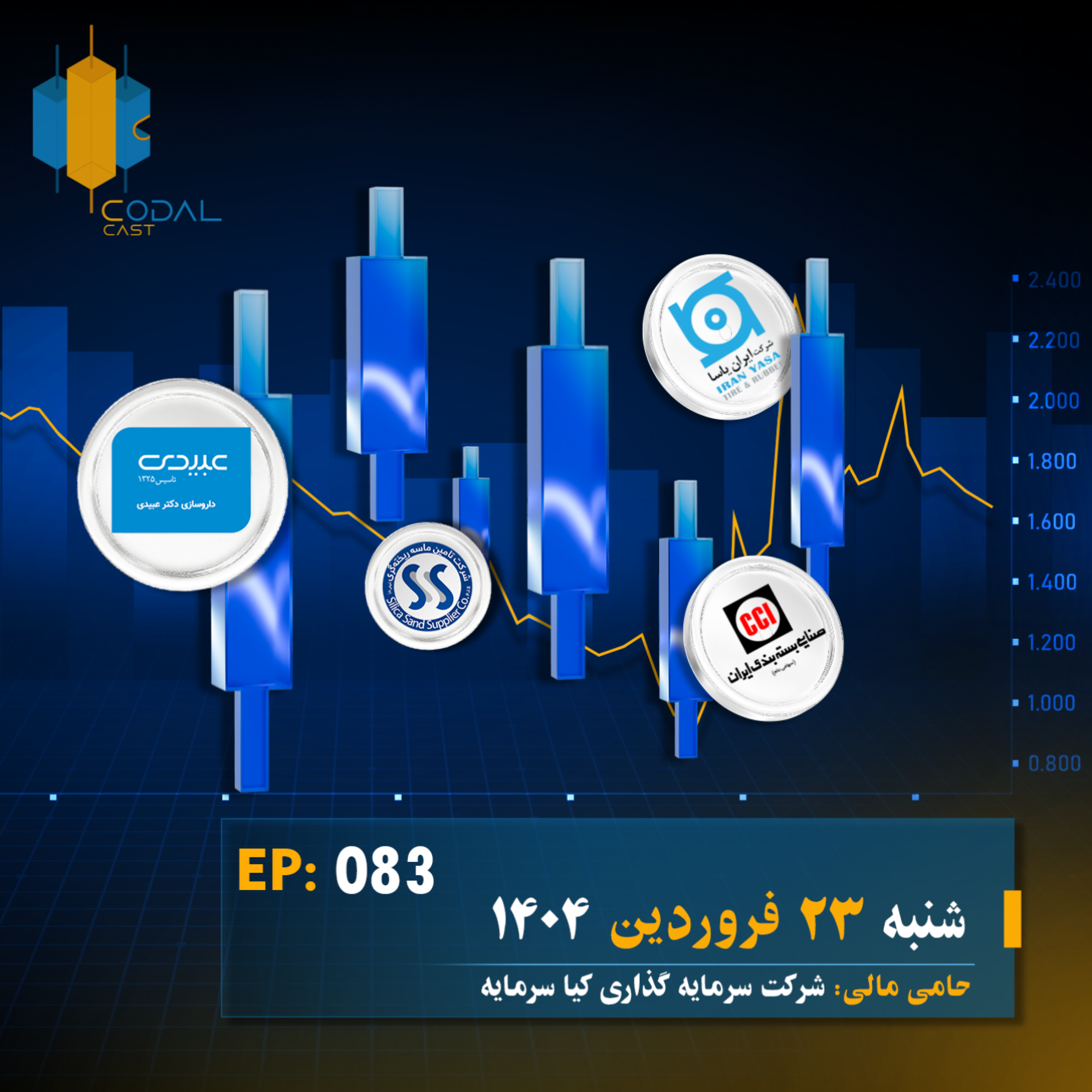 کاور کدال کست 23 فرودین 1404