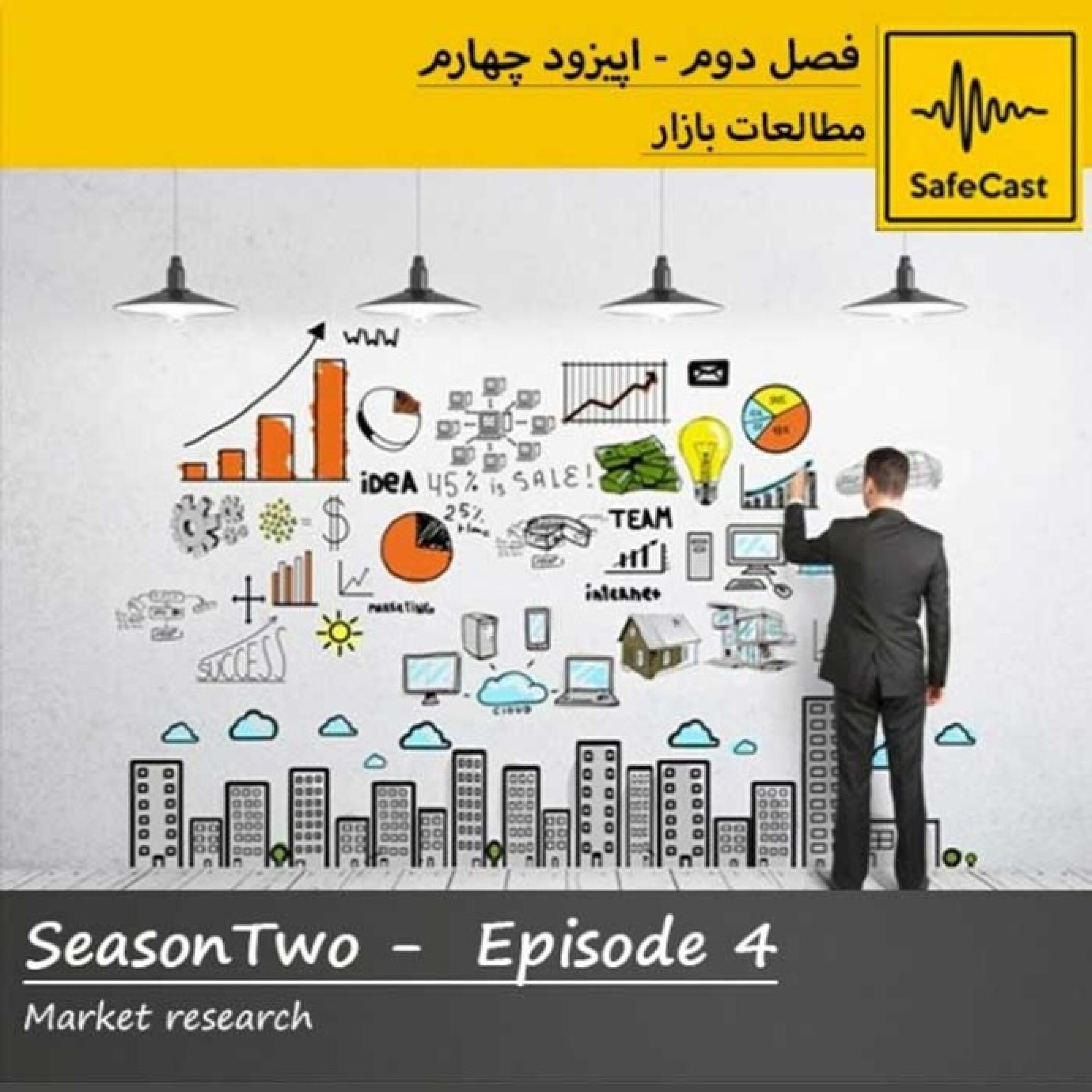 مطالعات بازار
