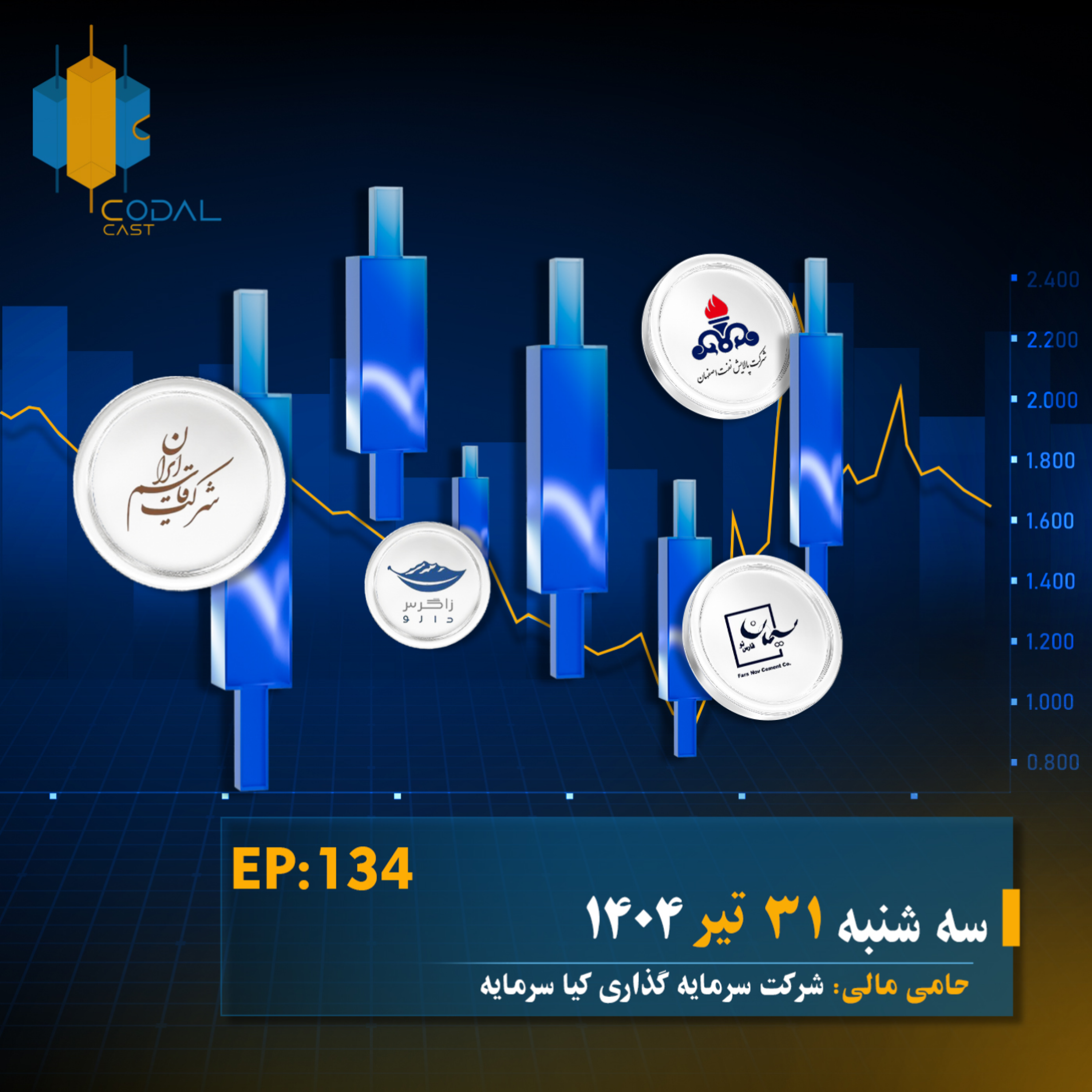 کاور کدال کست 31 تیر 1404