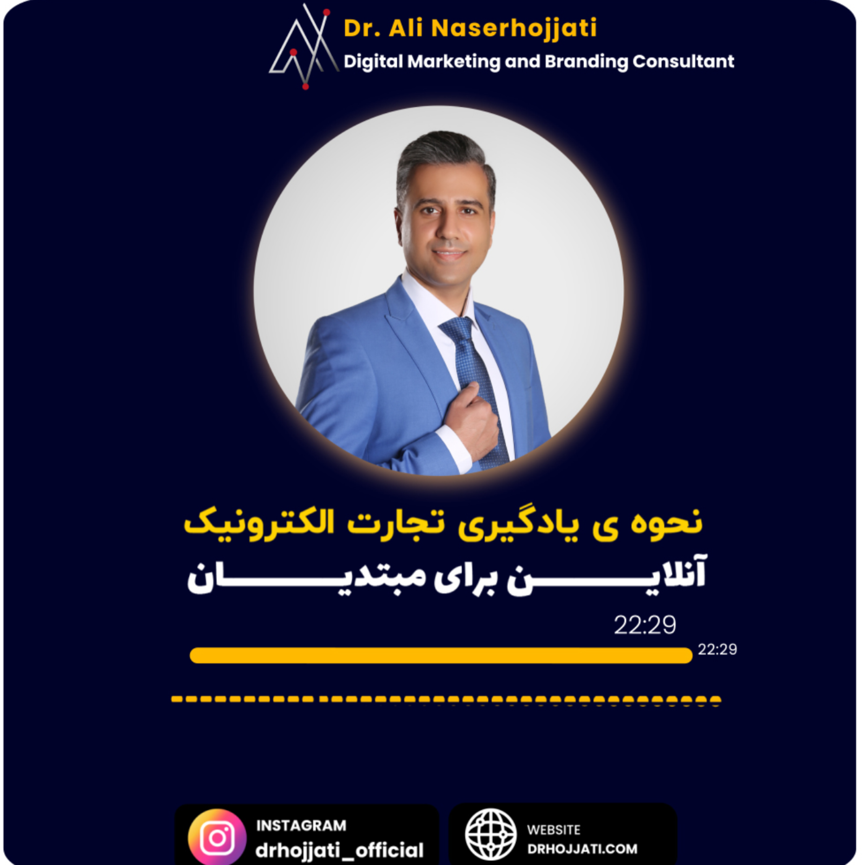 کاور نحوه ی یادگیری تجارت الکترونیک آنلاین برای مبتدیان