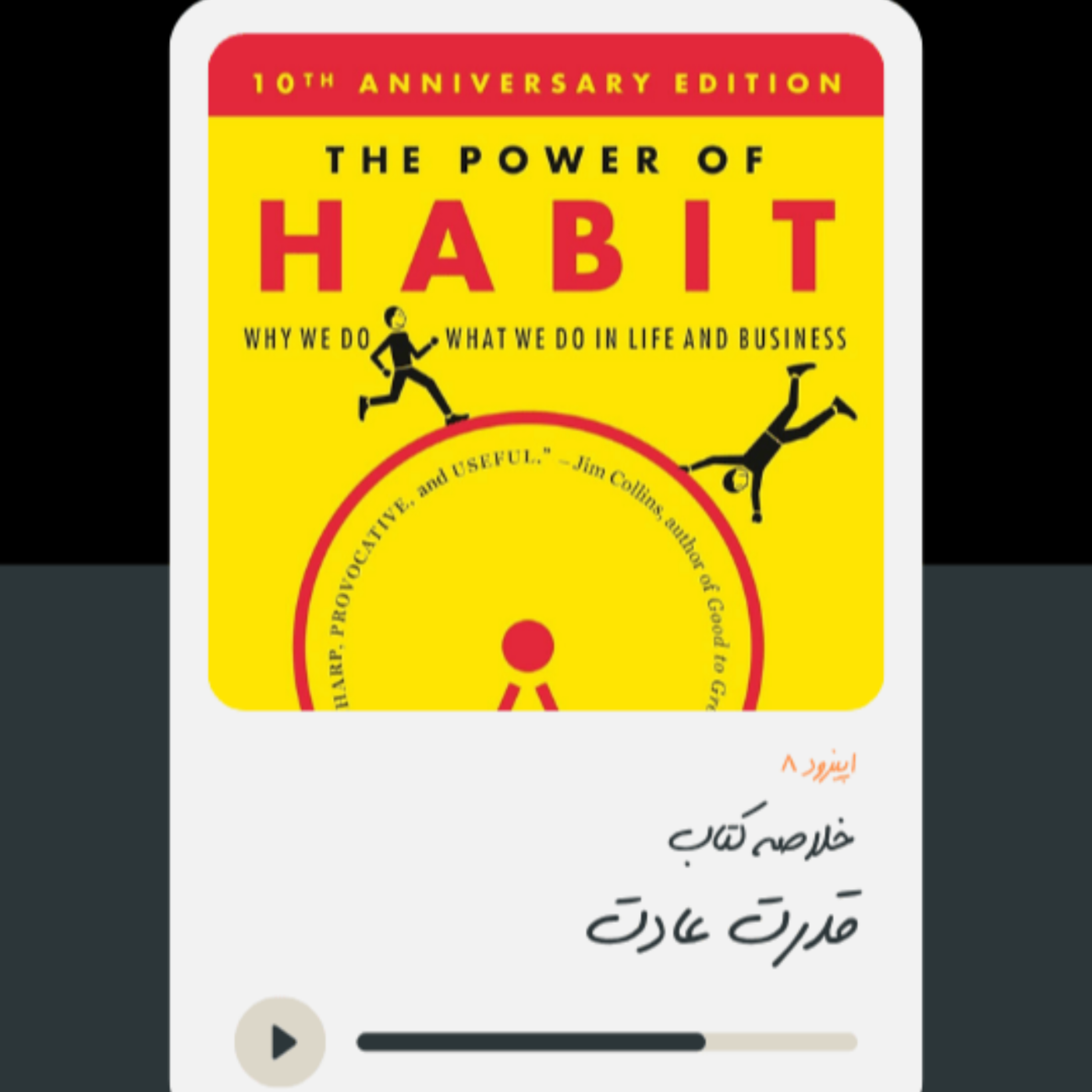 کاور خلاصه کتاب قدرت عادت اثر چارلز داهیگ