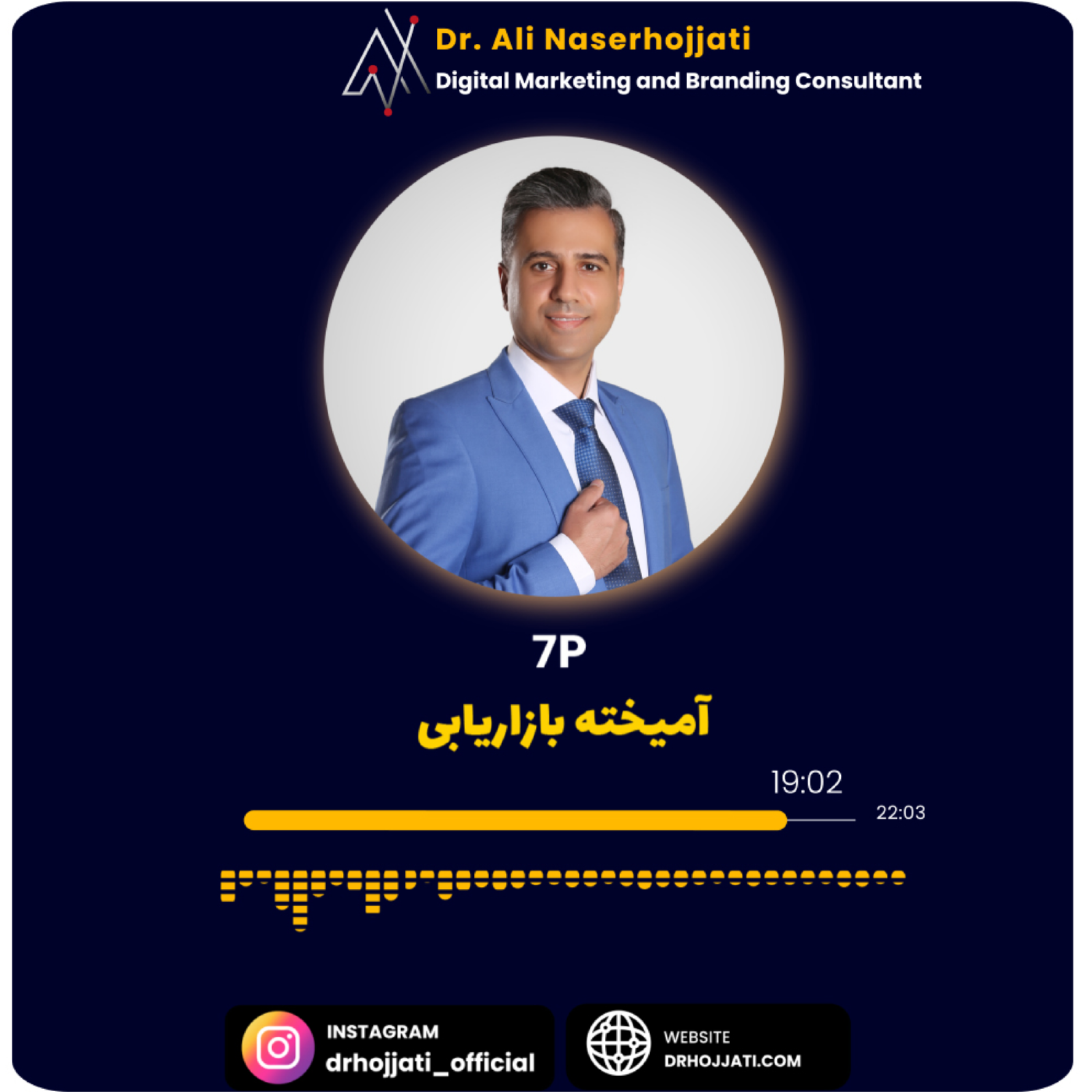 کاور 7P آمیخته بازاریابی