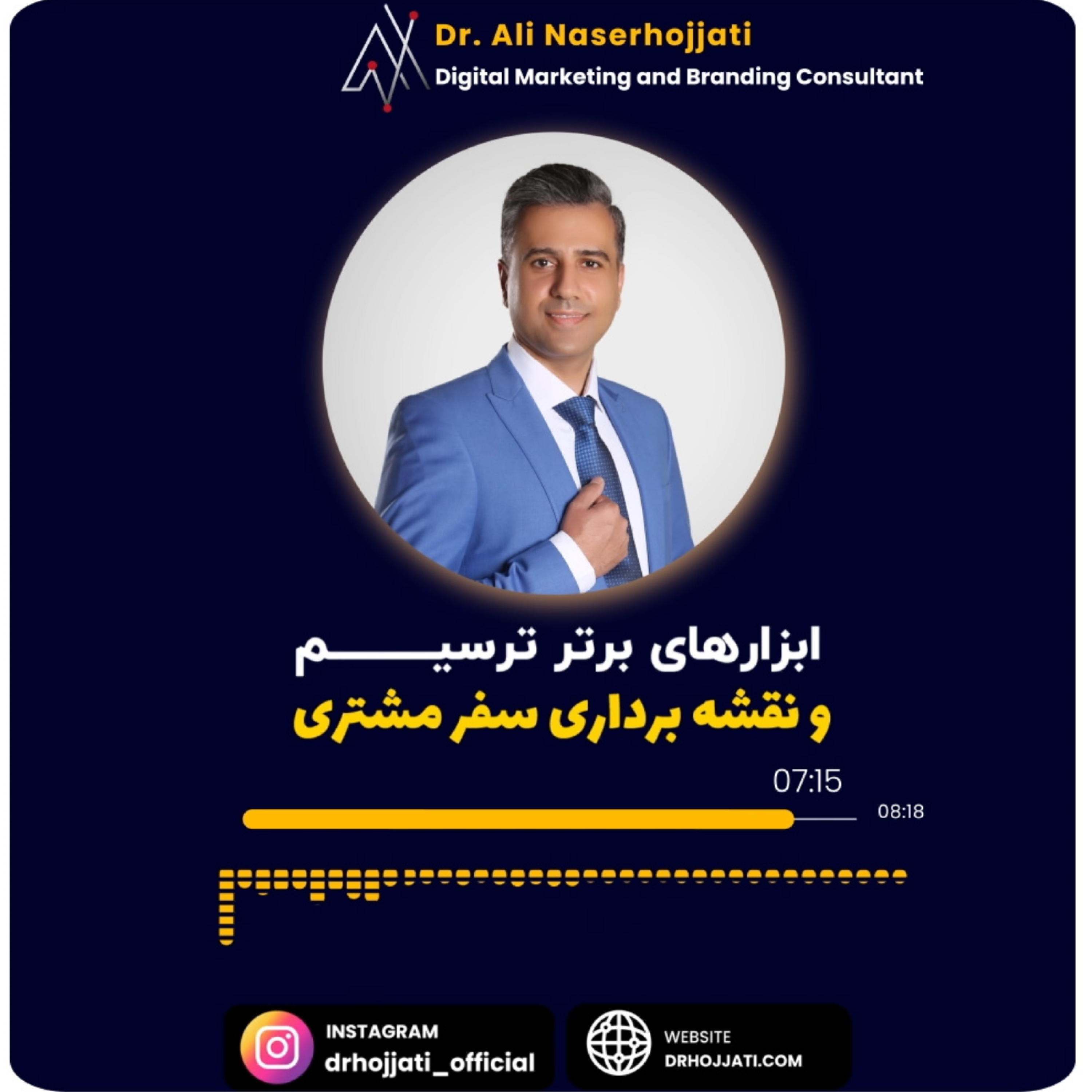 کاور ابزارهای برتر ترسیم و نقشه برداری سفر مشتری