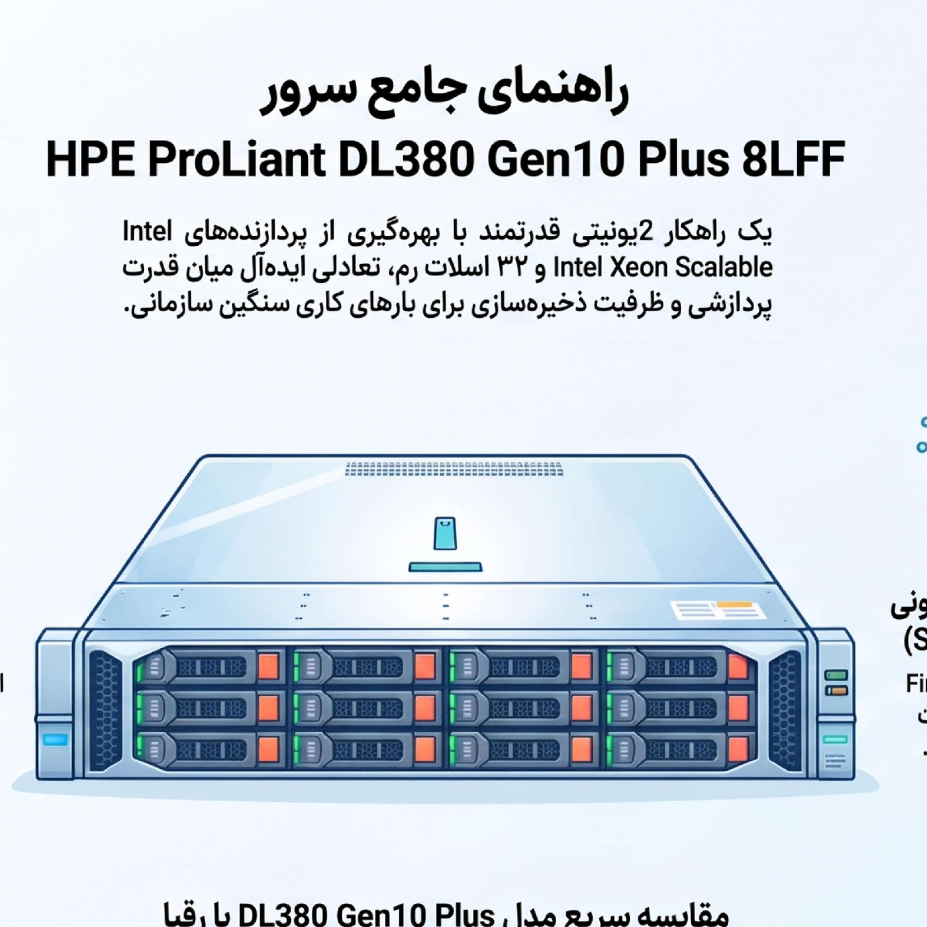 کاور سرور اچپی مدل ProLiant DL380 Gen10 Plus کد P05175-B21