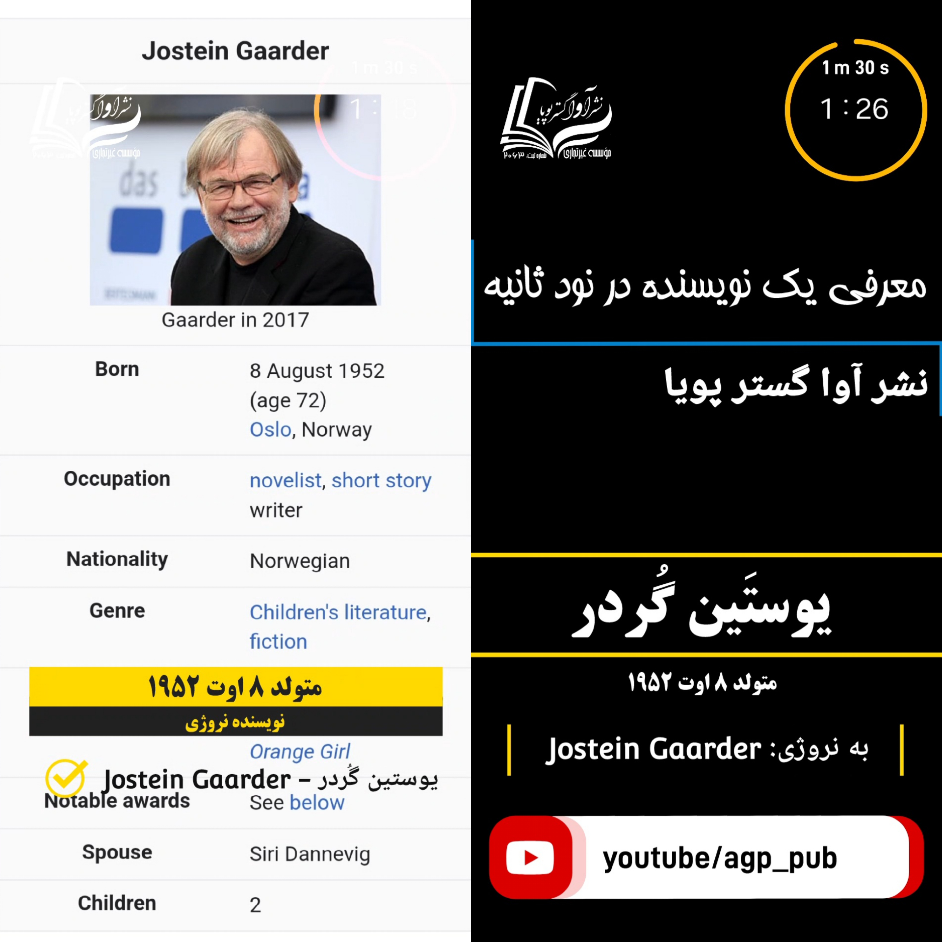 کاور Jostein Gaarder- یوستین گردر