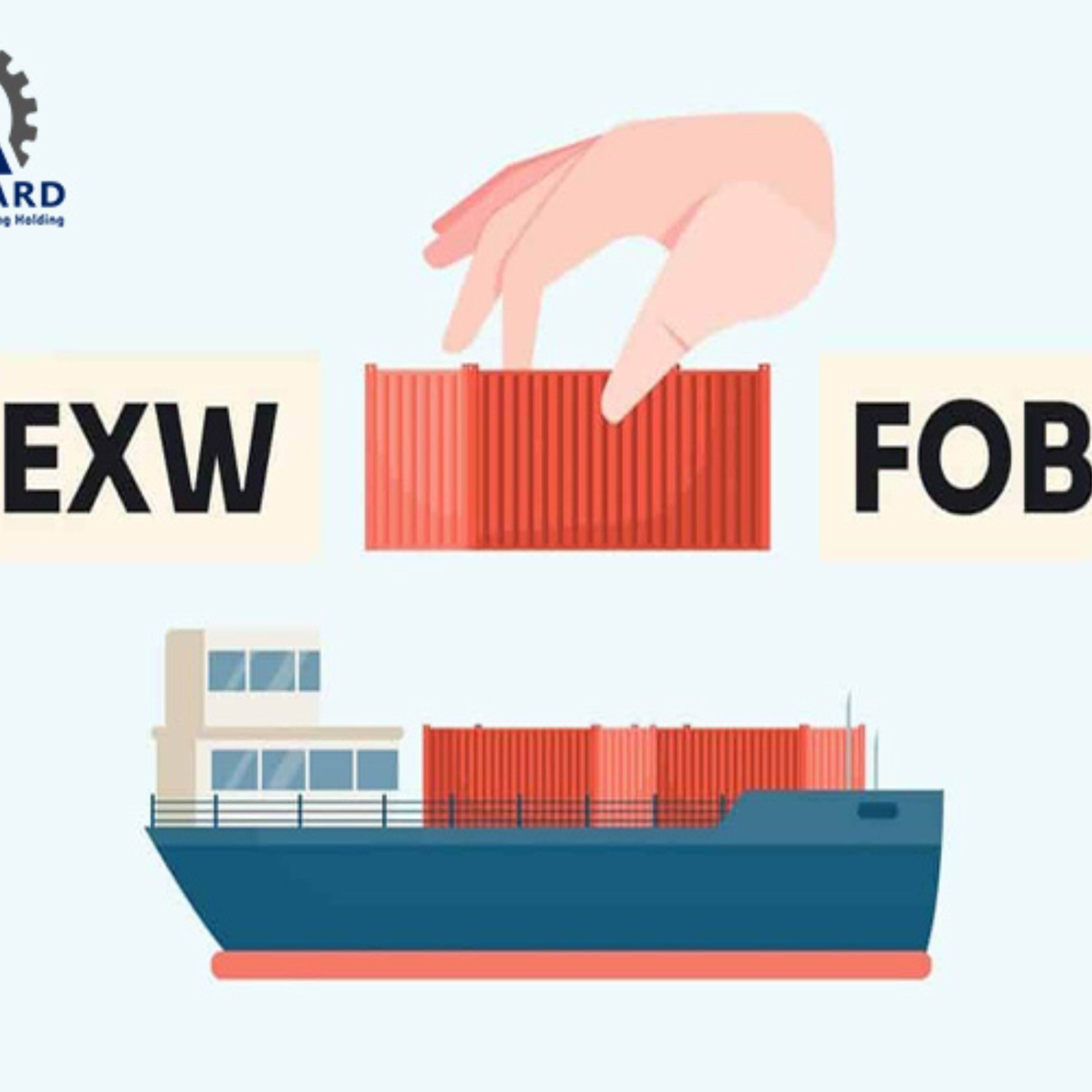 کاور تفاوت قیمت FOB و EXW در صادرات قطعات ریخته گری و تجهیزات سنگ شکن