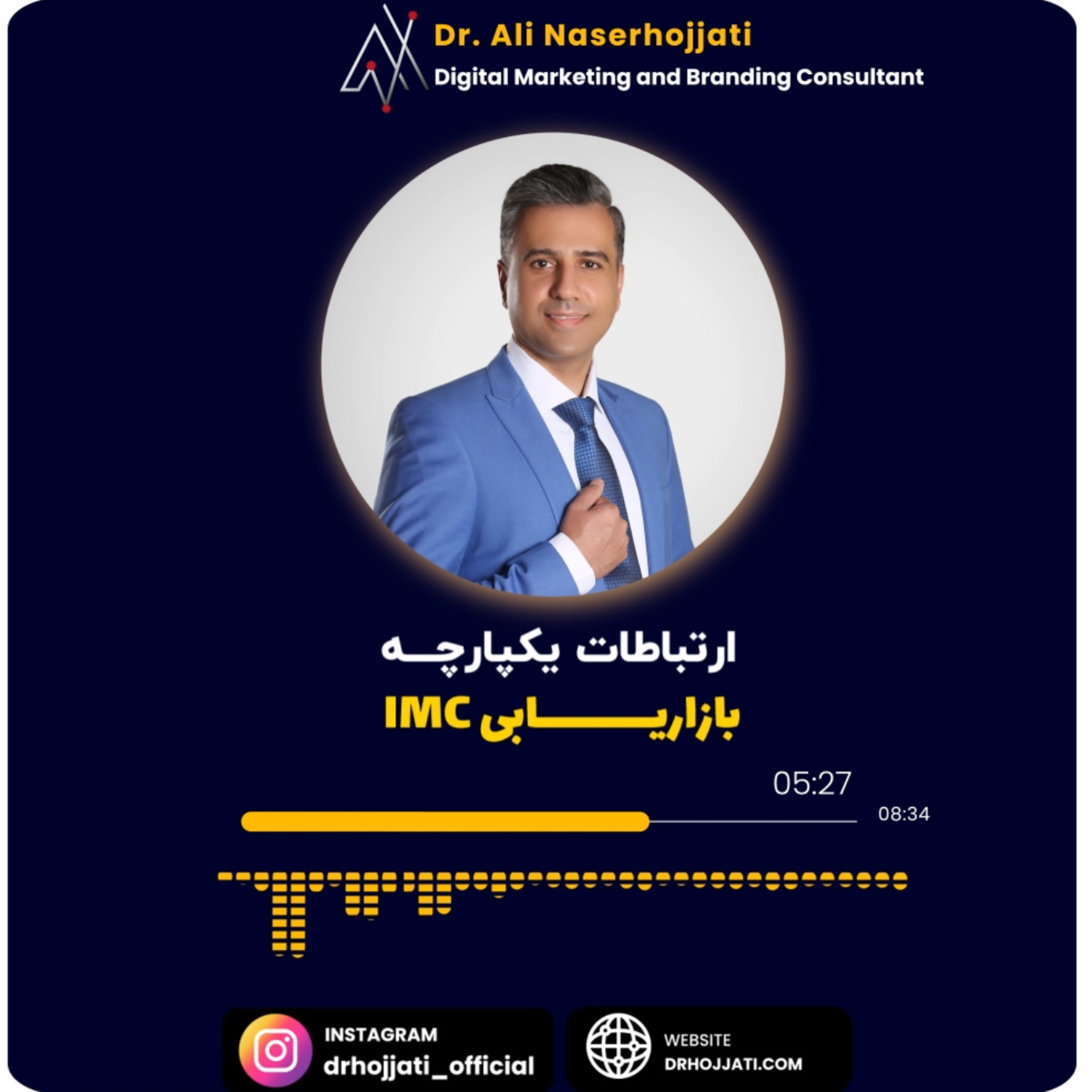 کاور ارتباطات یکپارچه بازاریابی IMC
