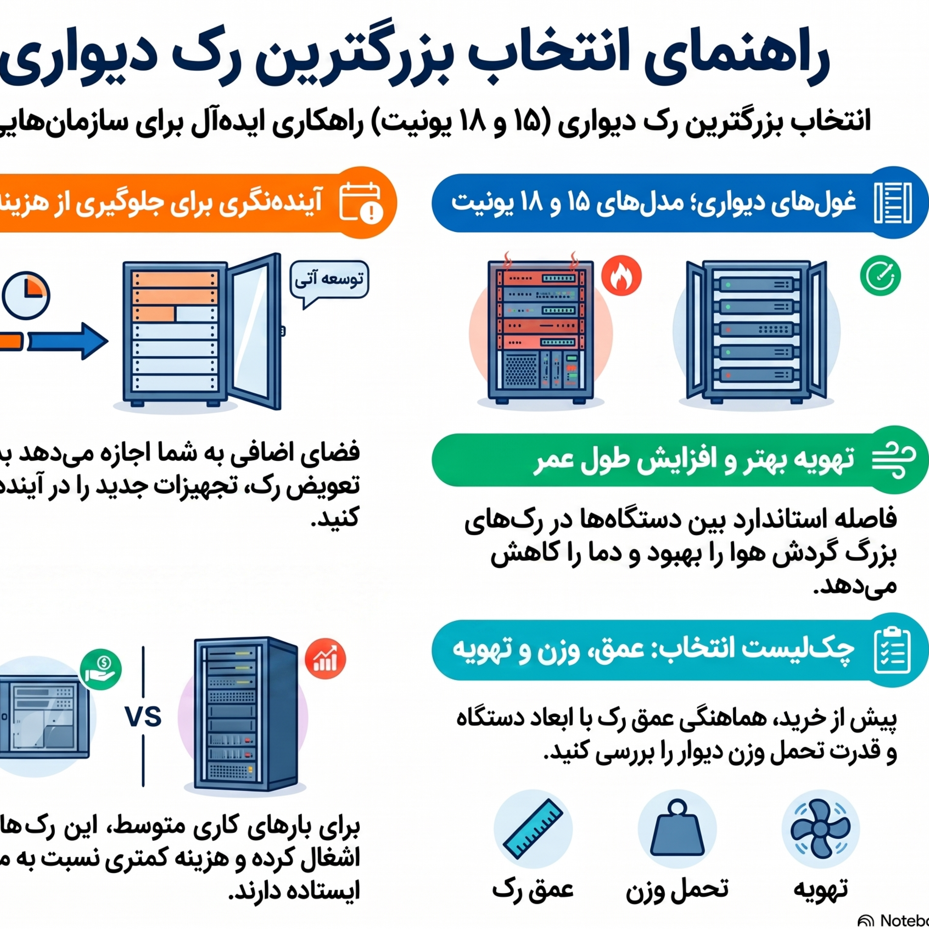 کاور بزرگترین رک دیواری