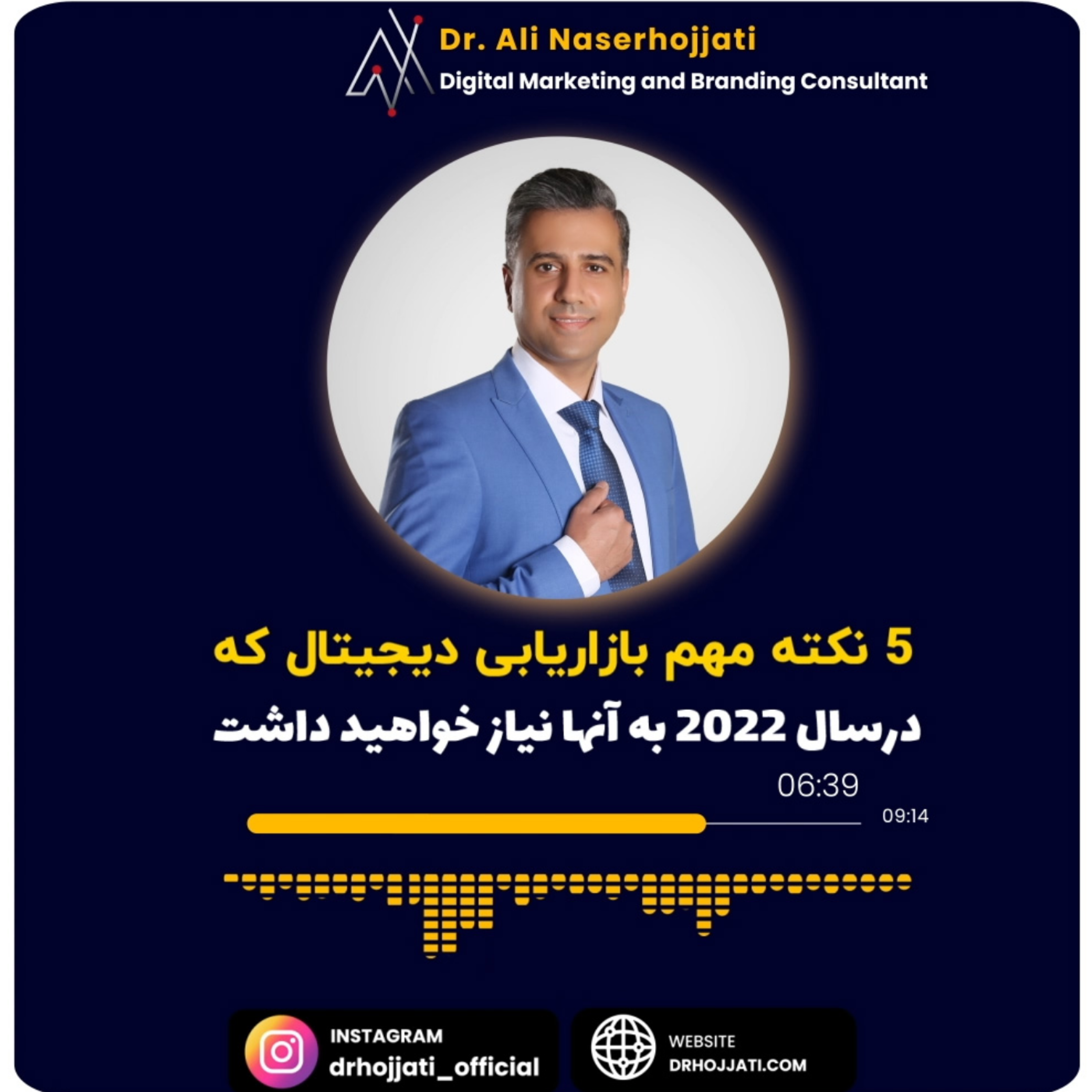 کاور 5 نکته مهم بازاریابی دیجیتال که در سال 2022 به آنها نیاز خواهید داشت