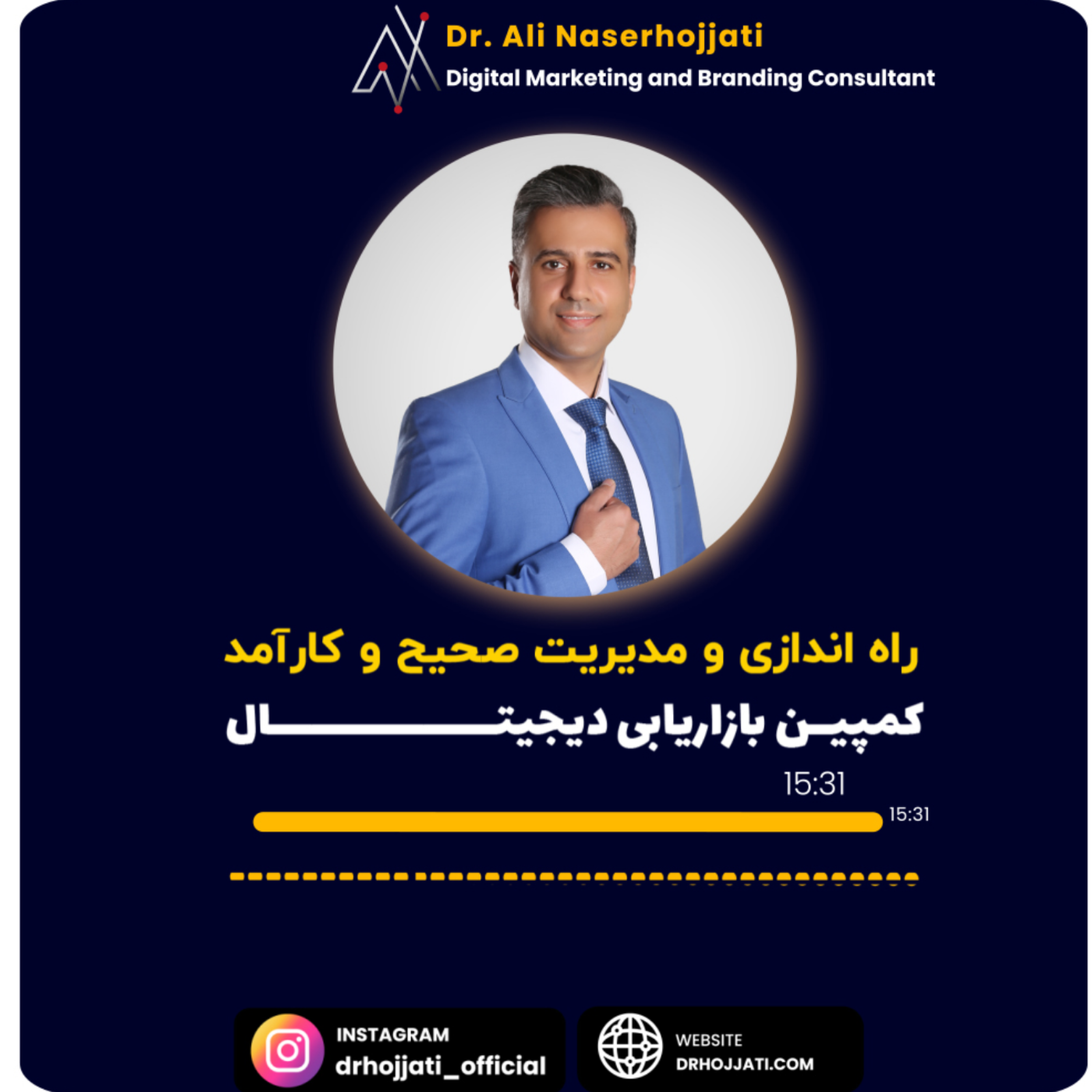 کاور راه اندازی و مدیریت صحیح و کارآمد کمپین بازاریابی دیجیتال