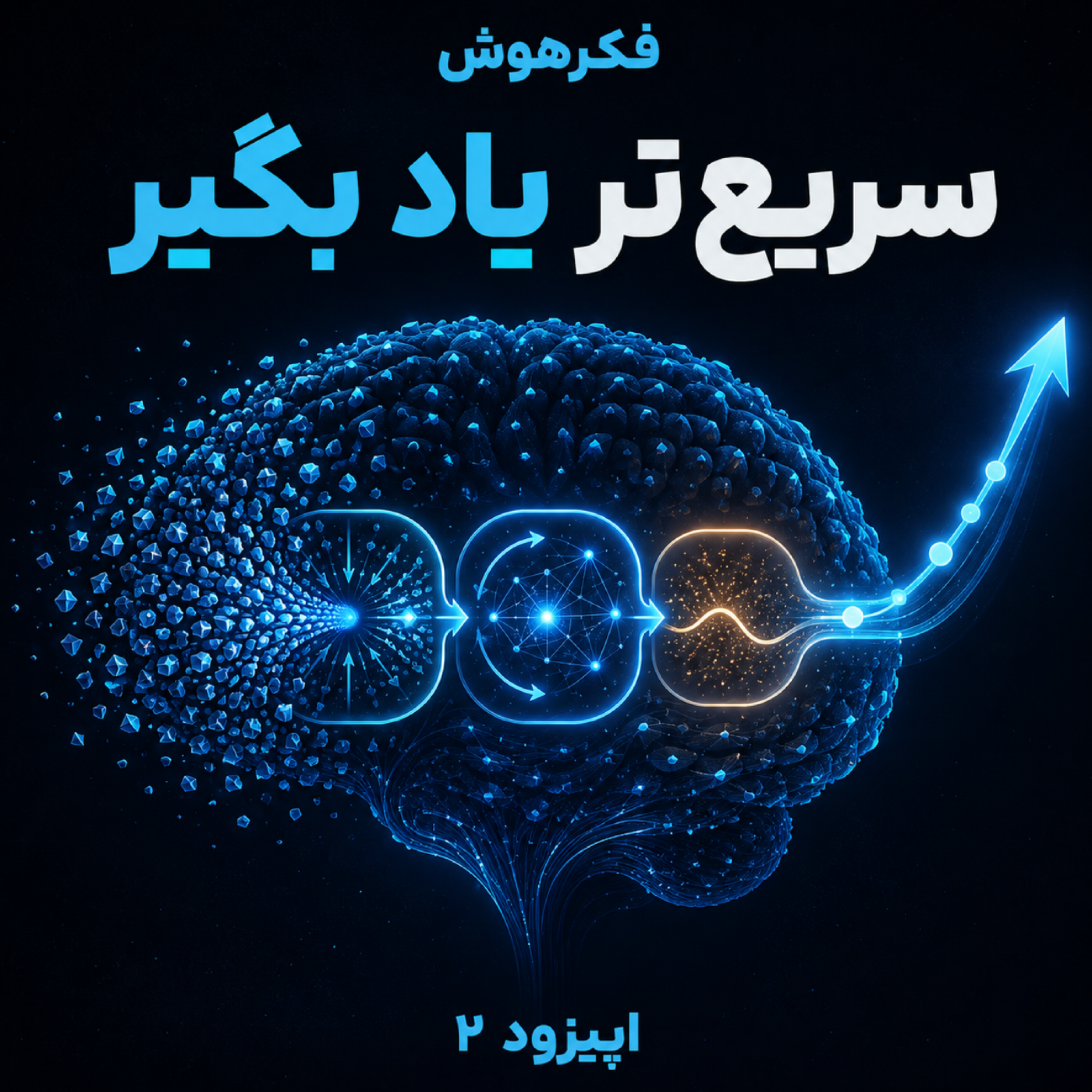 کاور سریعتر یاد بگیر؛ یک سیستم سهمرحلهای