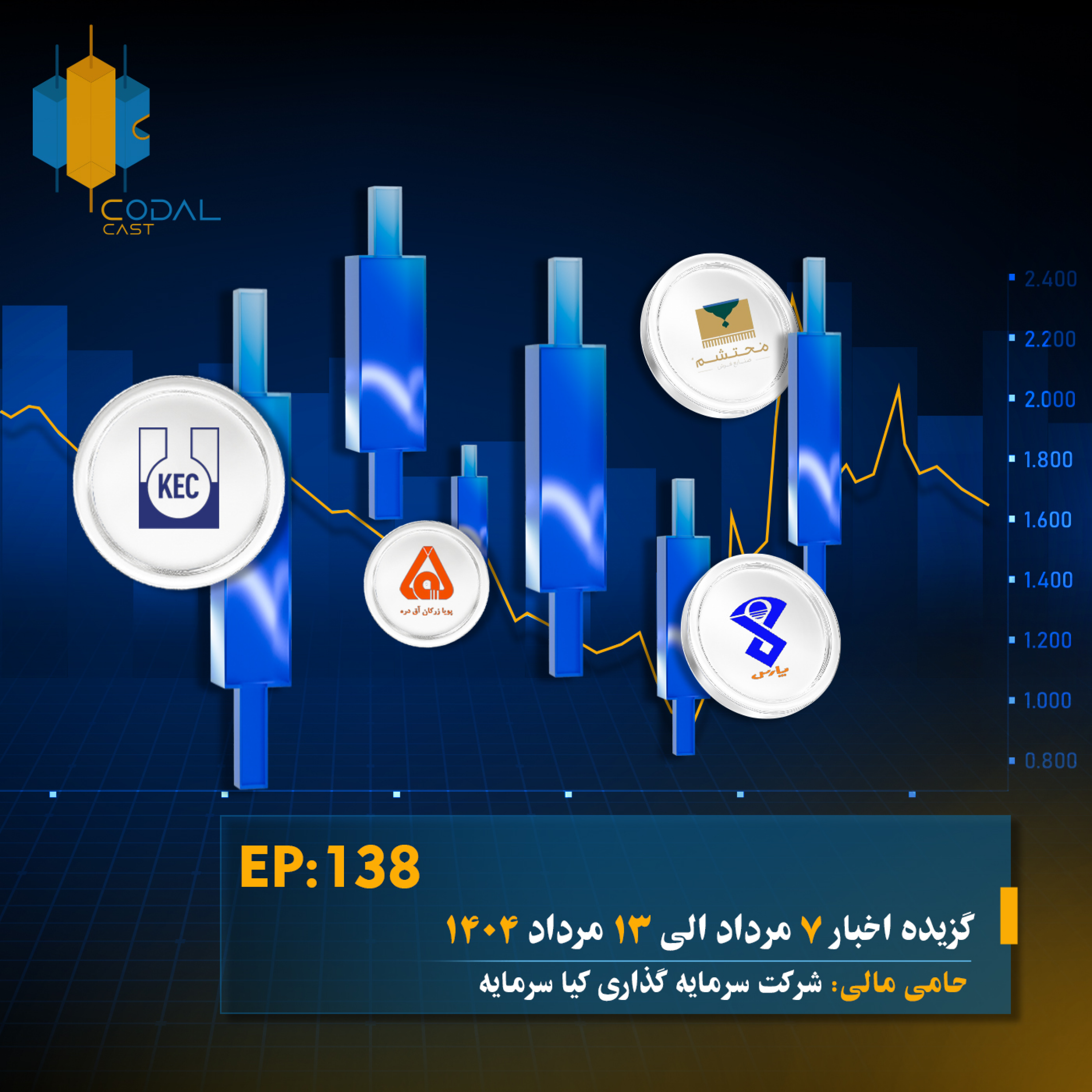 کاور کدال کست 13مرداد 1404