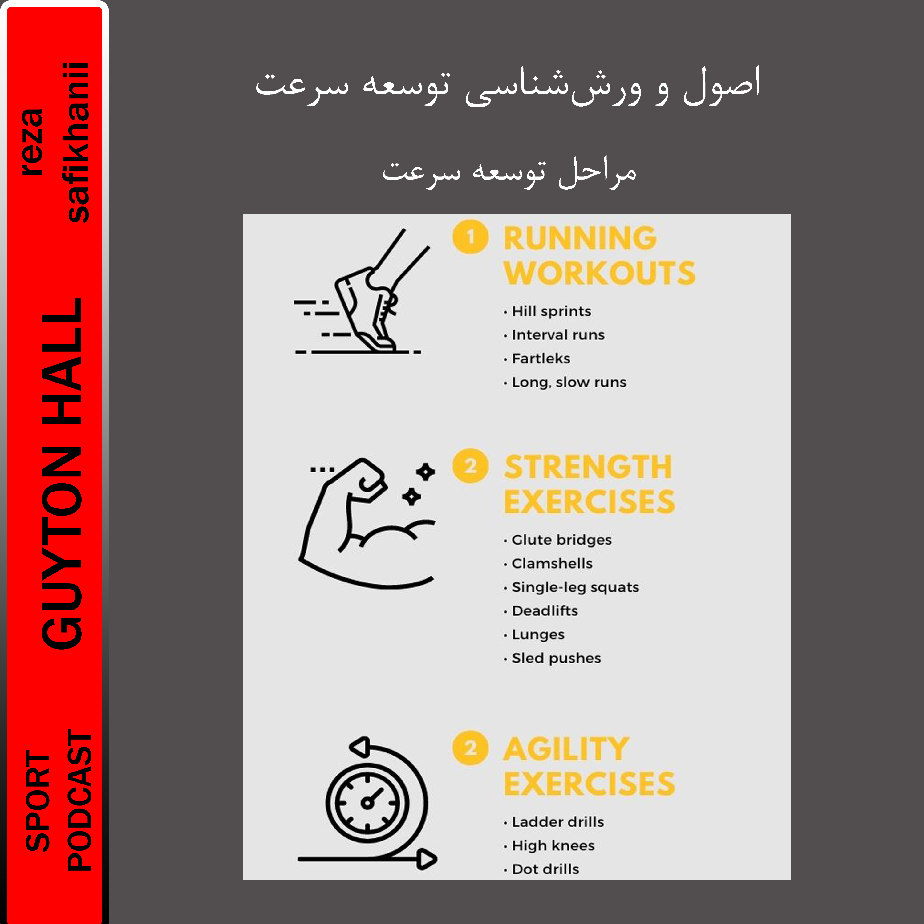 اصول و روش‌شناسی توسعه سرعت