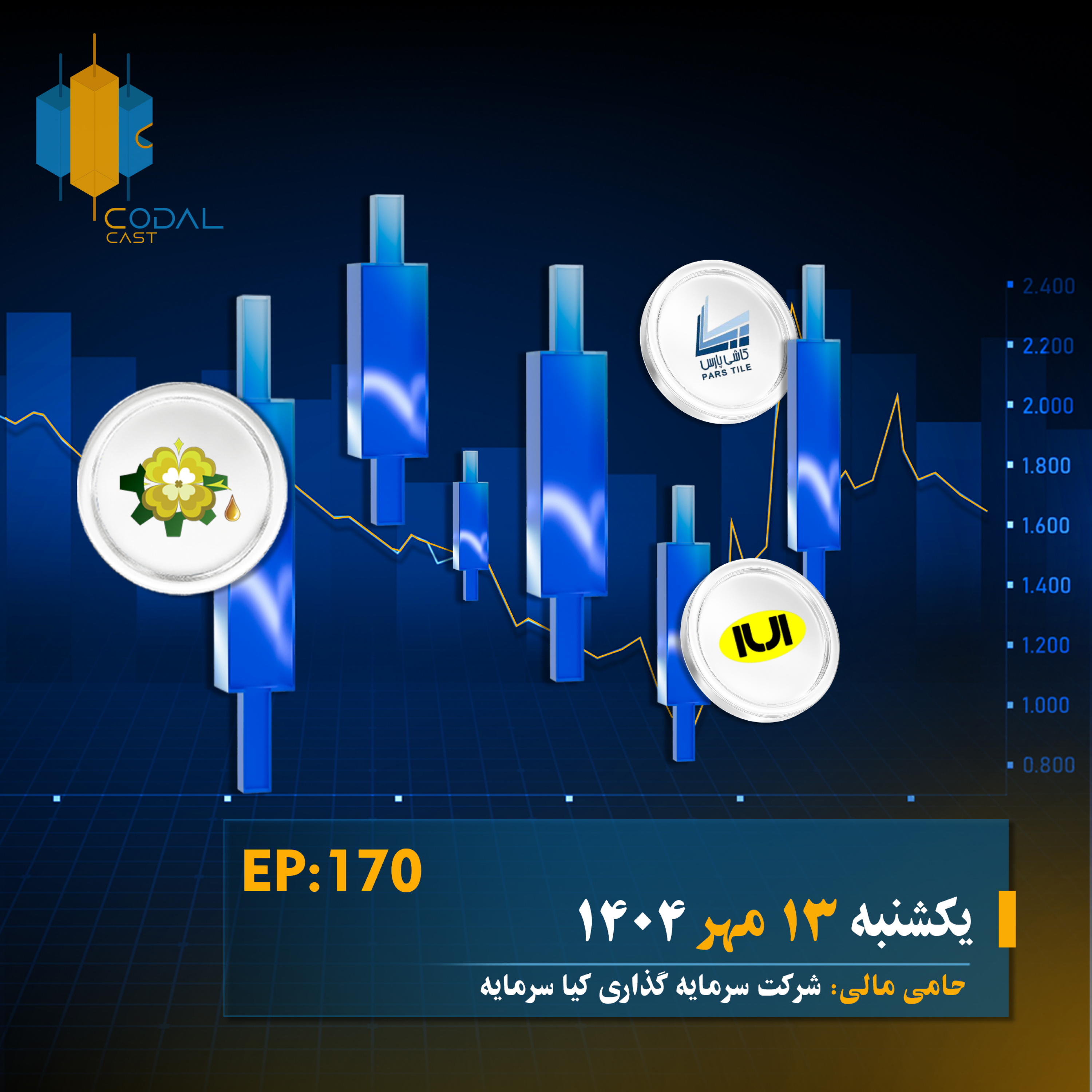 کاور کدال کست 13 مهر 1404