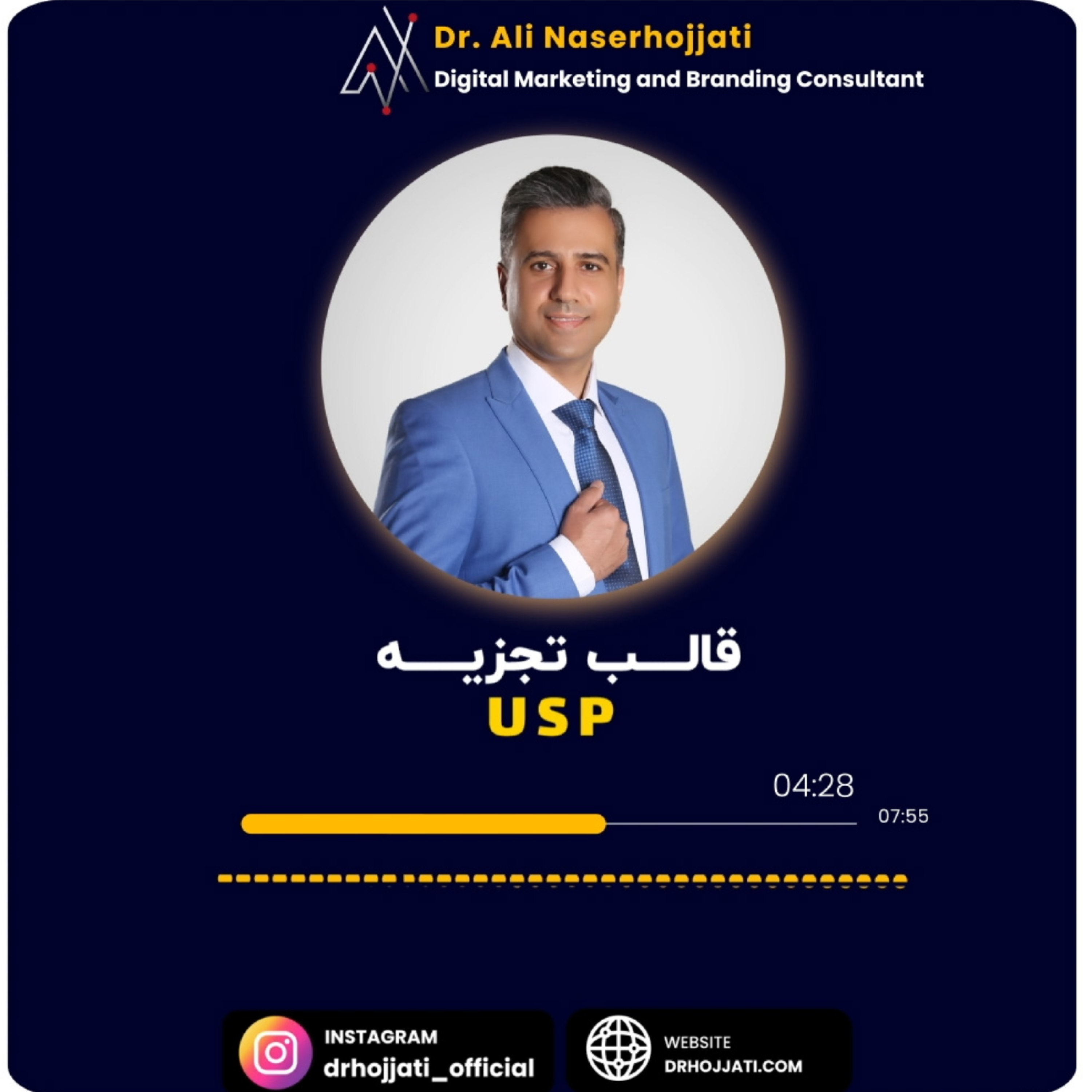 کاور قالب تجزیه و تحلیل USP