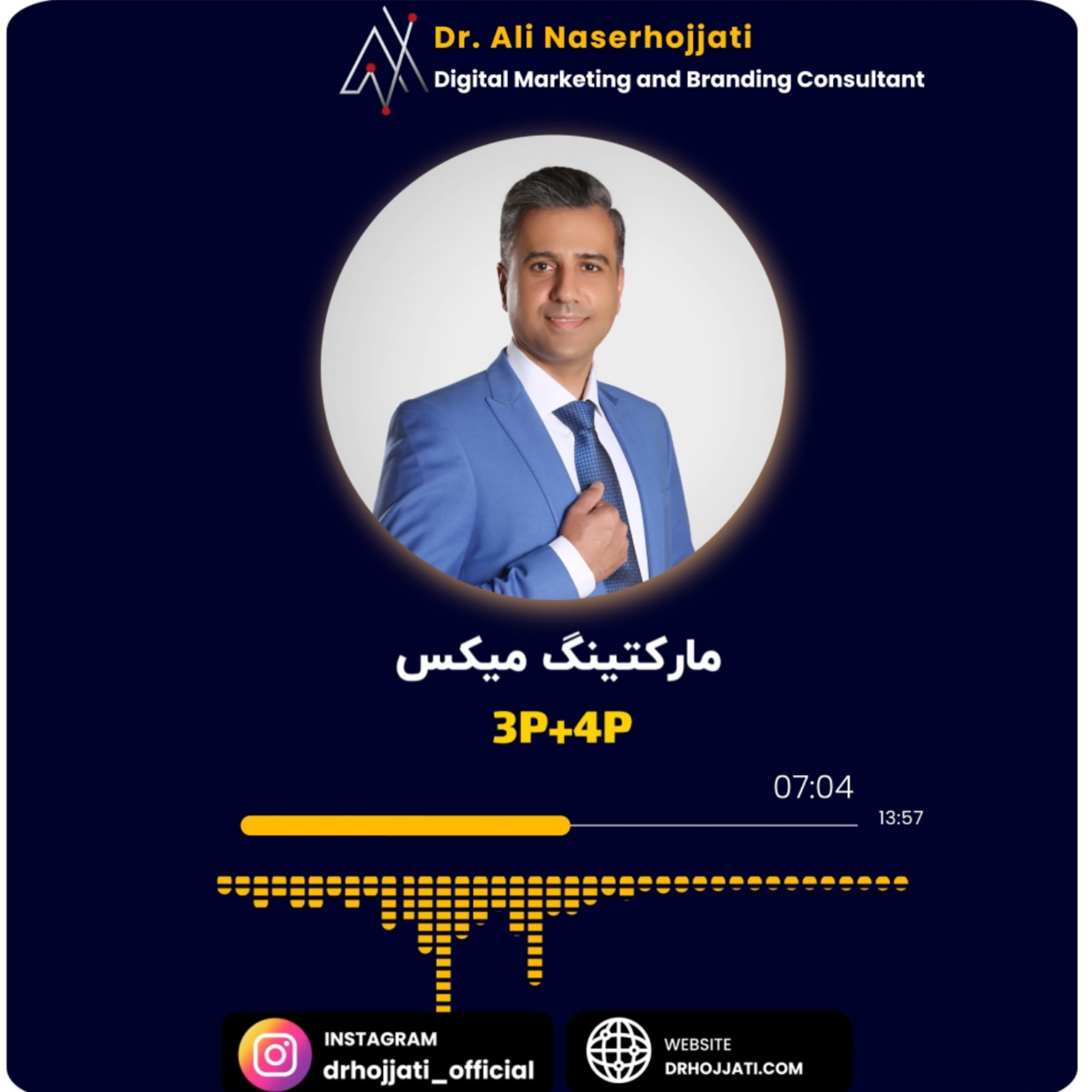 کاور مارکتینگ میکس 3P+4P