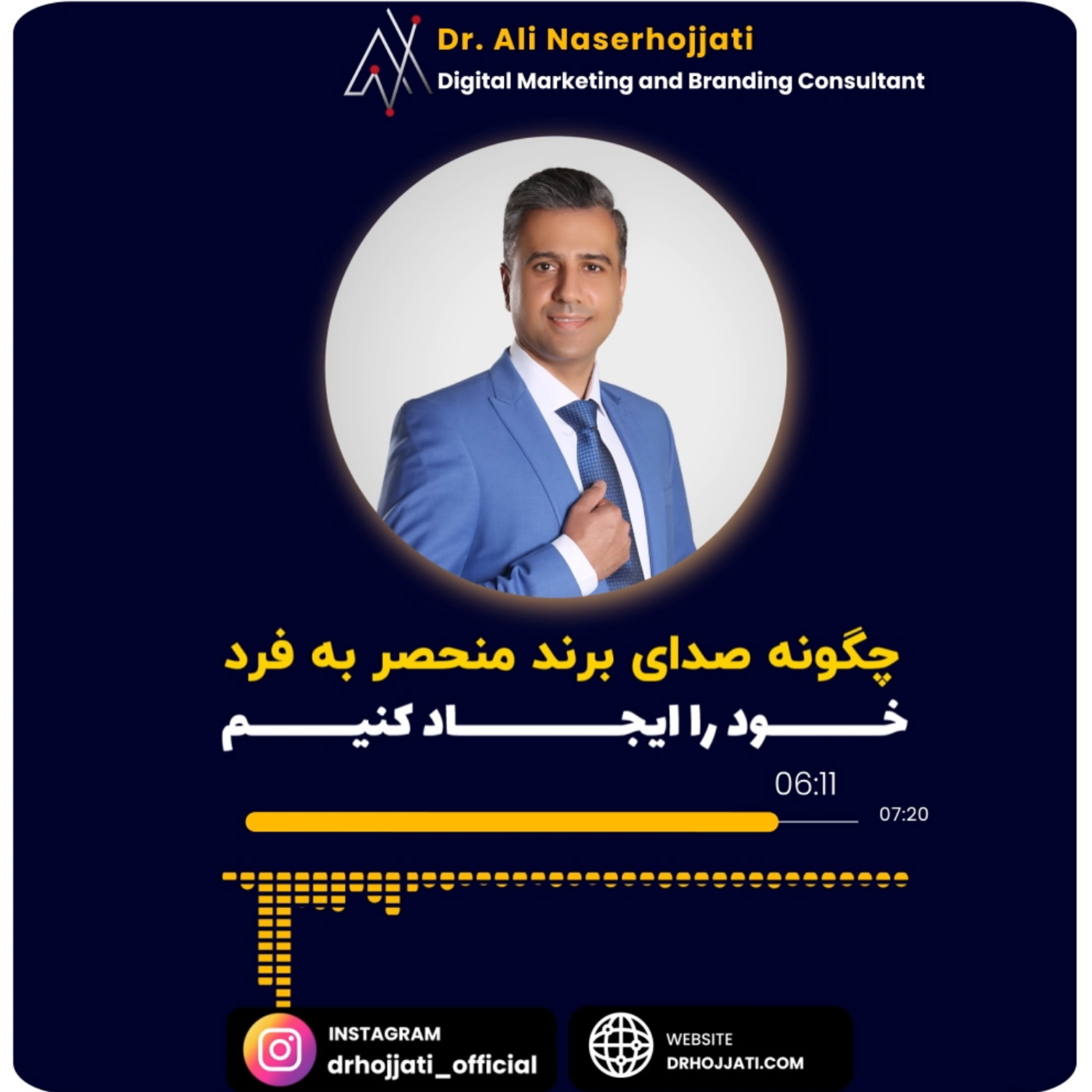 کاور ایجاد صدای برند منحصر به فرد