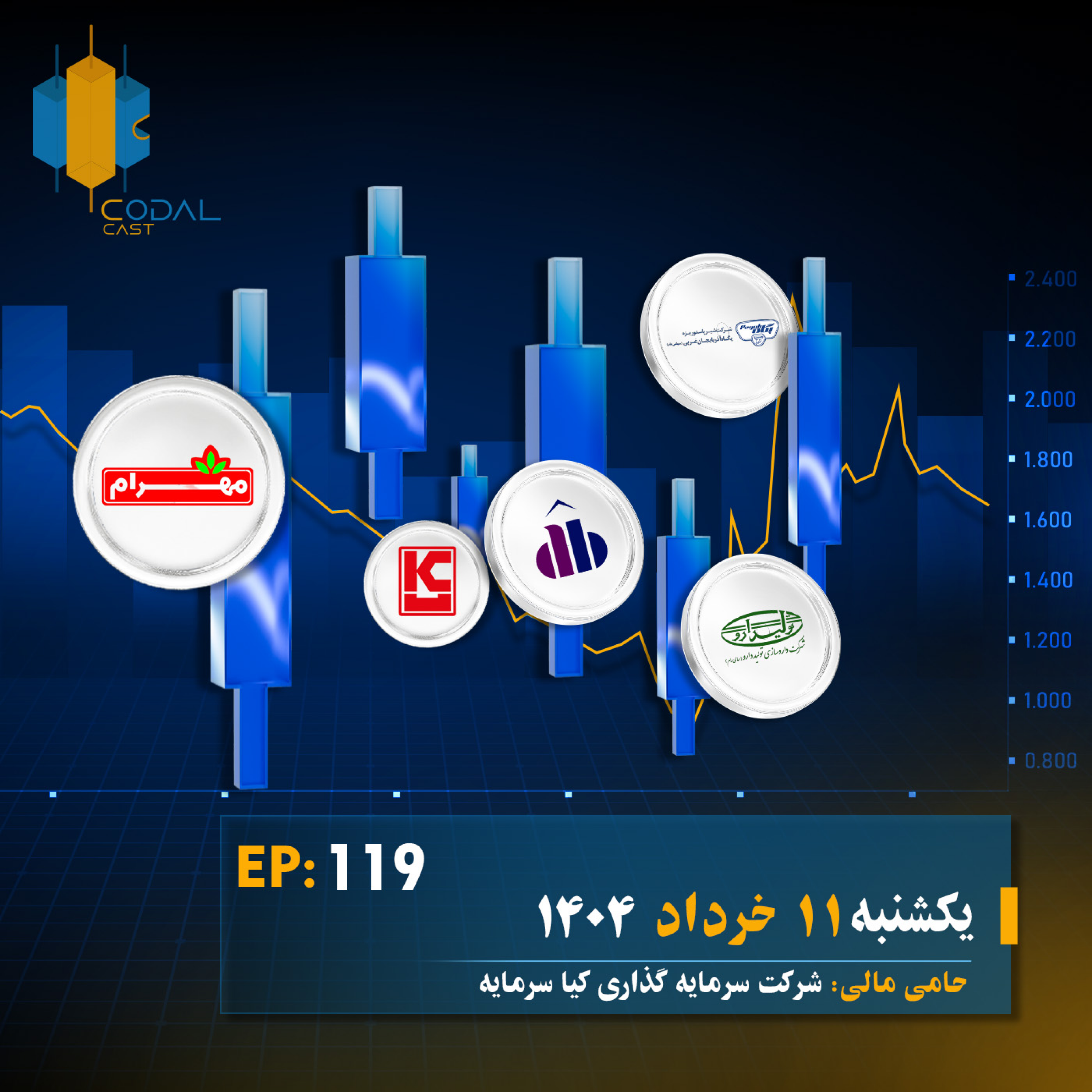 کاور کدال کست 11 خرداد 1404