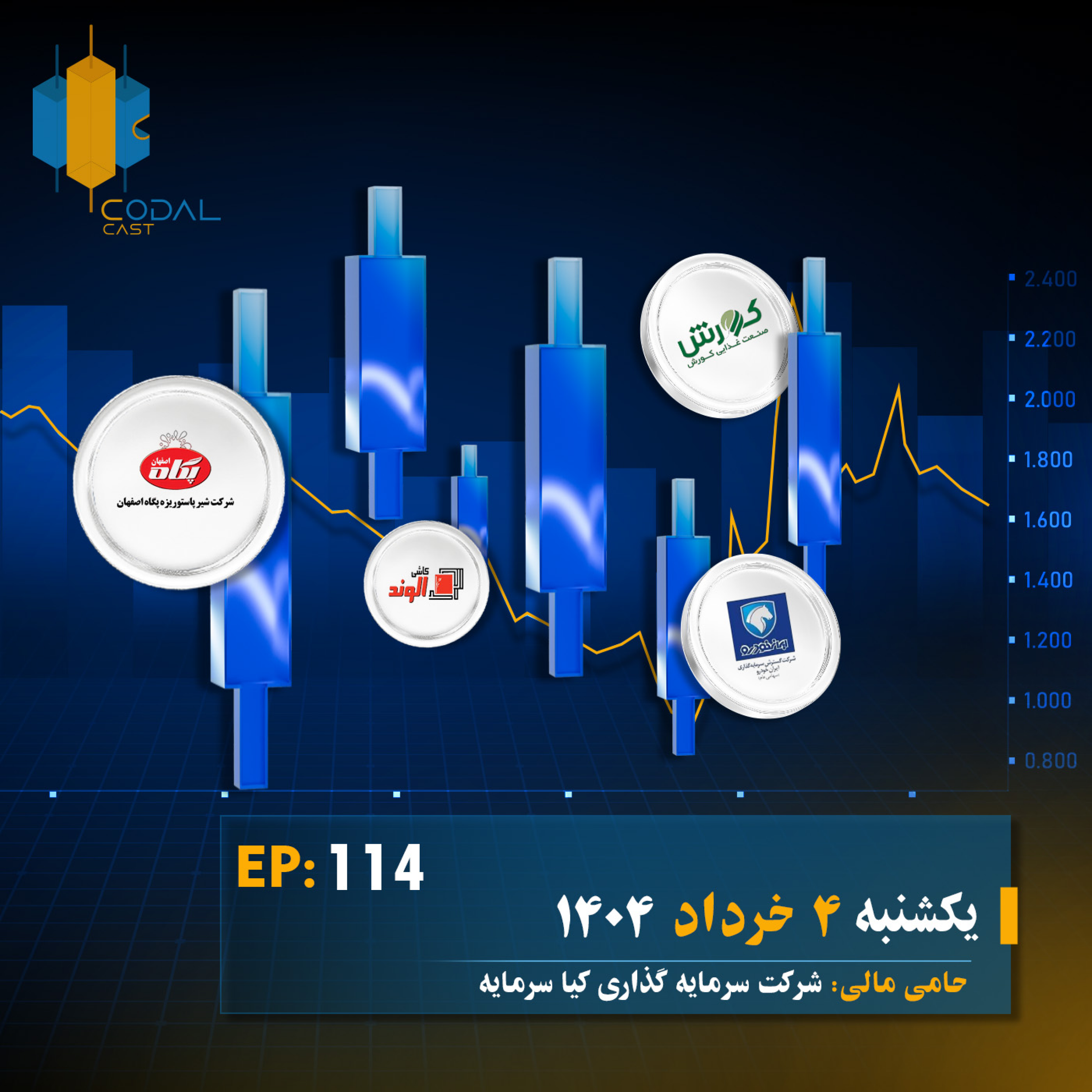 کاور کدال کست 4 خرداد 1404