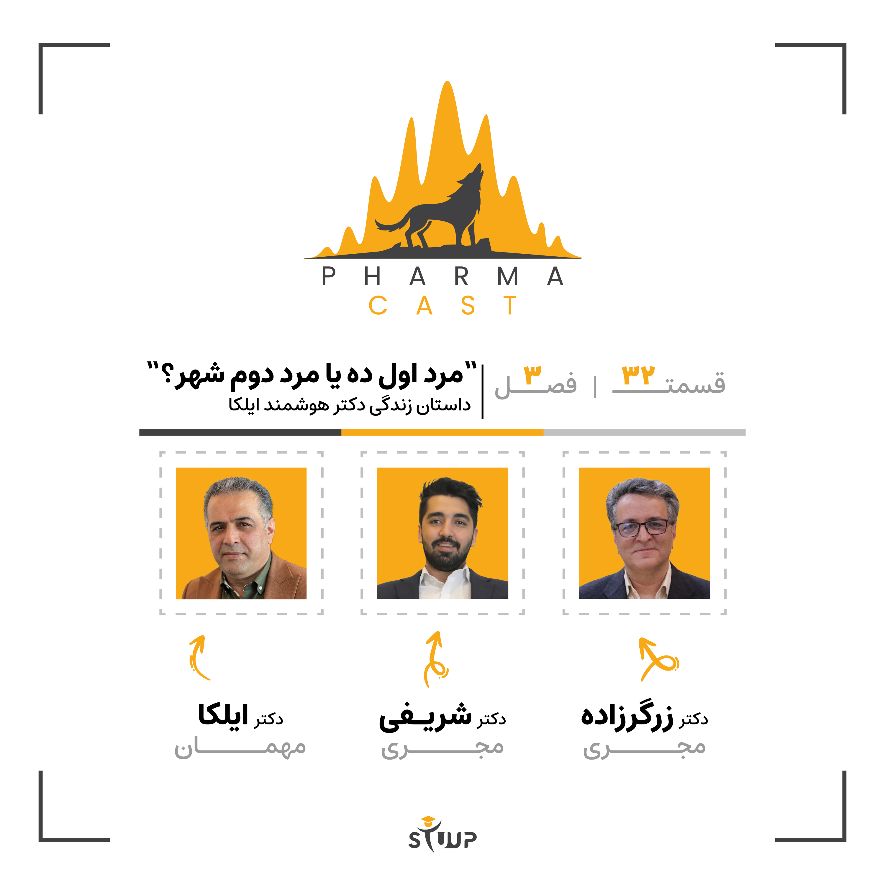قسمت 32: مرد اول ده یا مرد دوم شهر؟ | داستان زندگی دکتر هوشمند ایلکا!