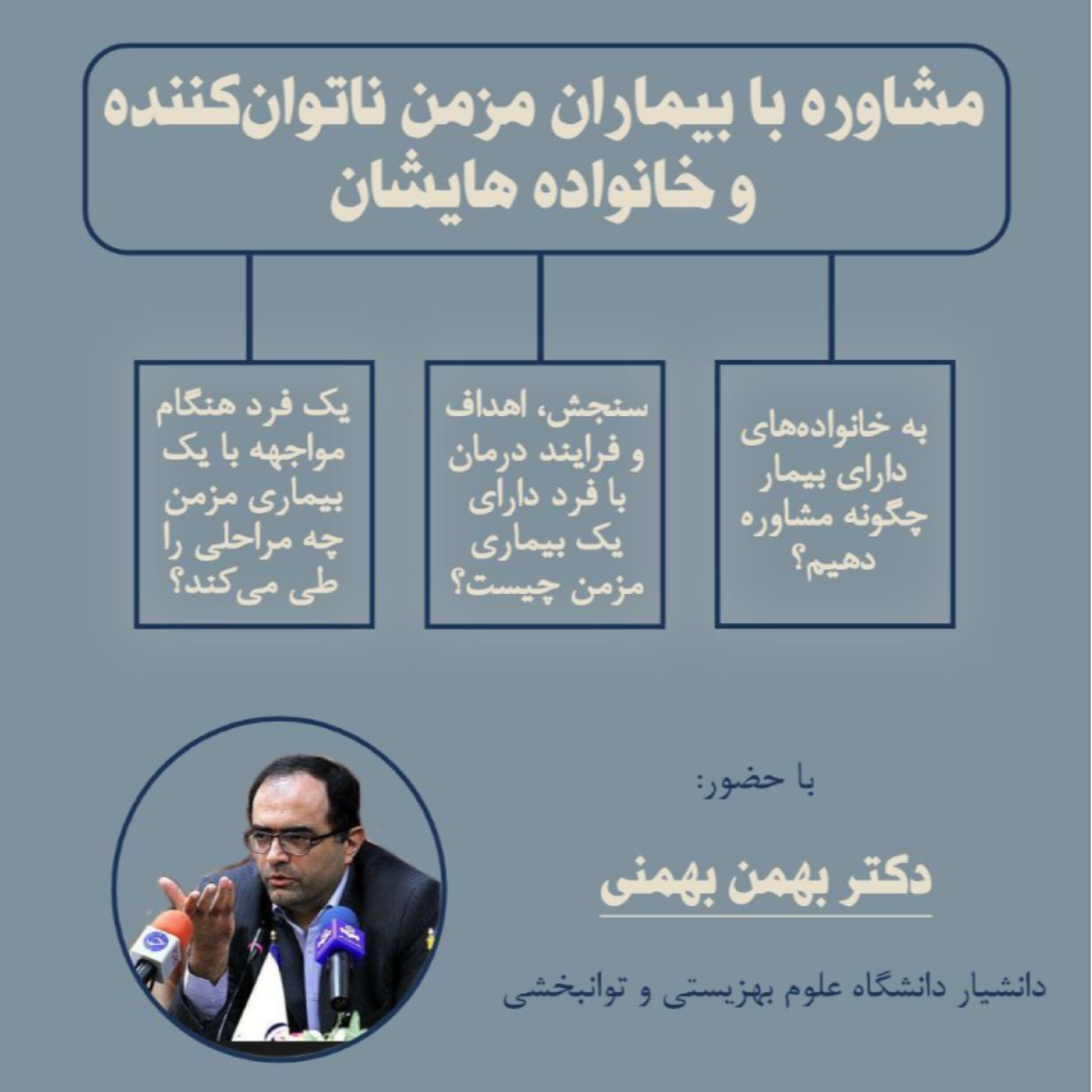 کاور مشاوره با بیماران مزمن و خانواده هایشان