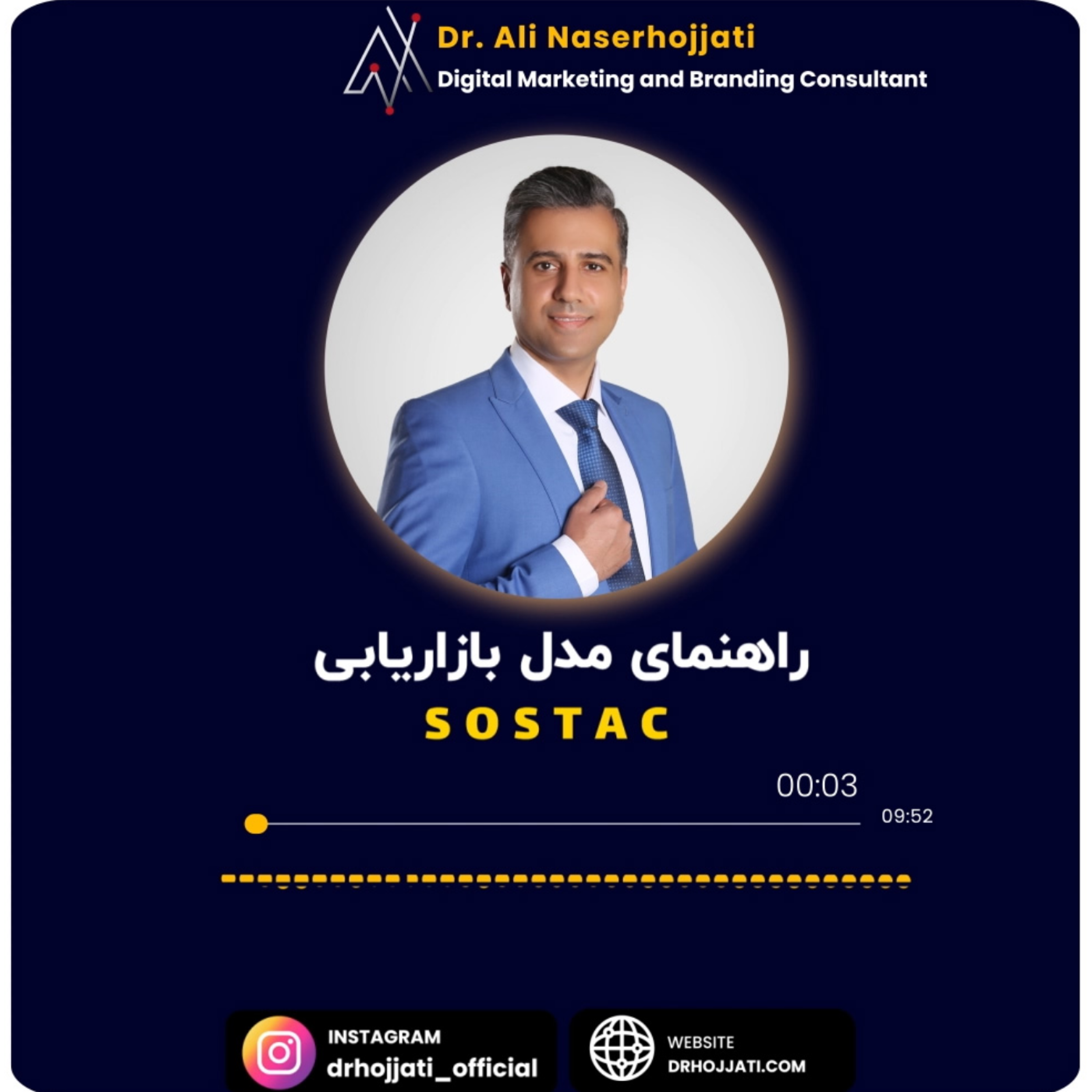 کاور راهنمای مدل بازاریابی Sostac