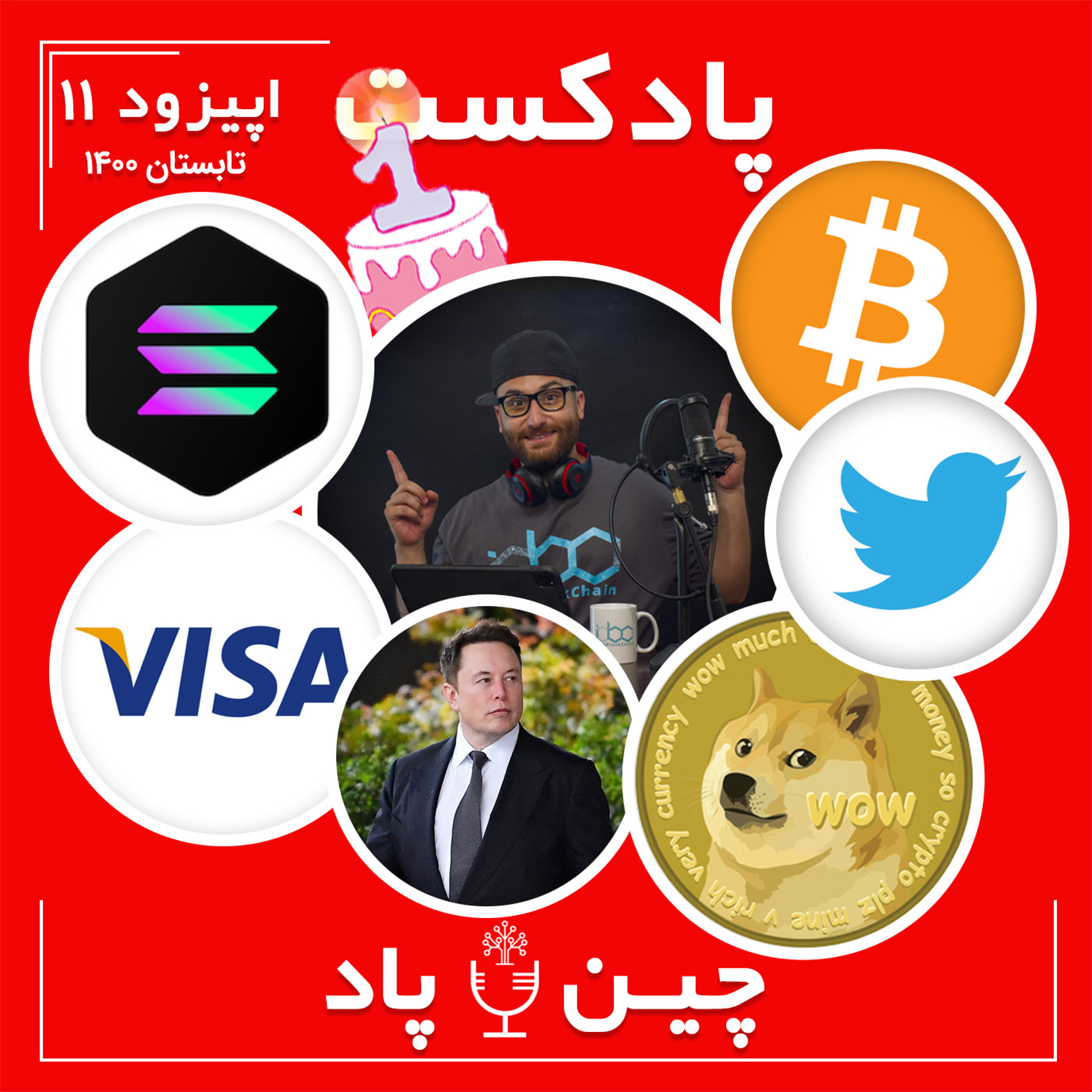 حمایت ایلان ماسک از تاکید توسعه‌دهندگان دوج کوین به ارتقا شبکه و گفتگوی وزیر اقتصاد در مورد کمک بلاکچین و رمز ارز بانک مرکزی به شفافیت بانک‌ها episode artwork