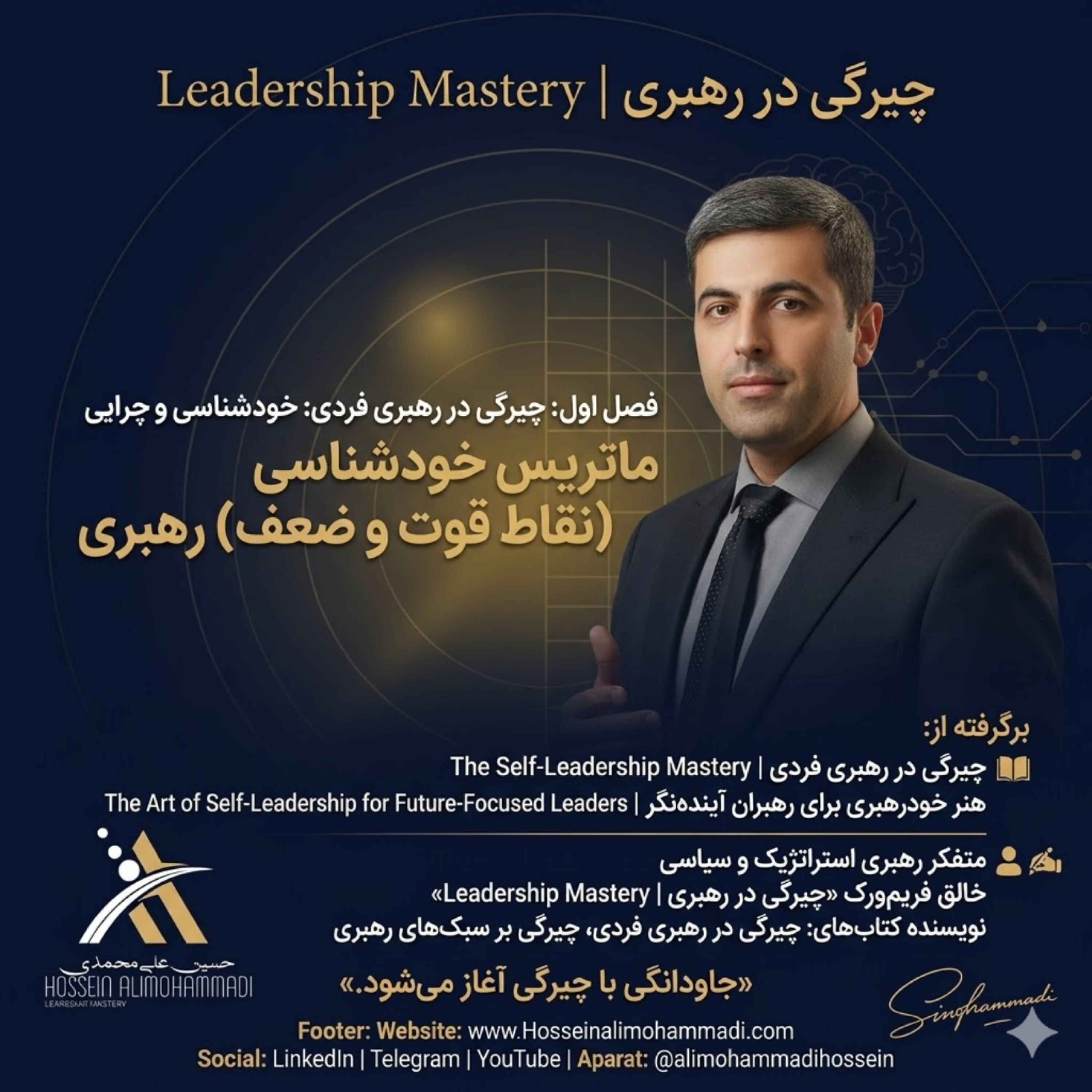 کاور ماتریس خودشناسی (نقاط قوت و ضعف) رهبری