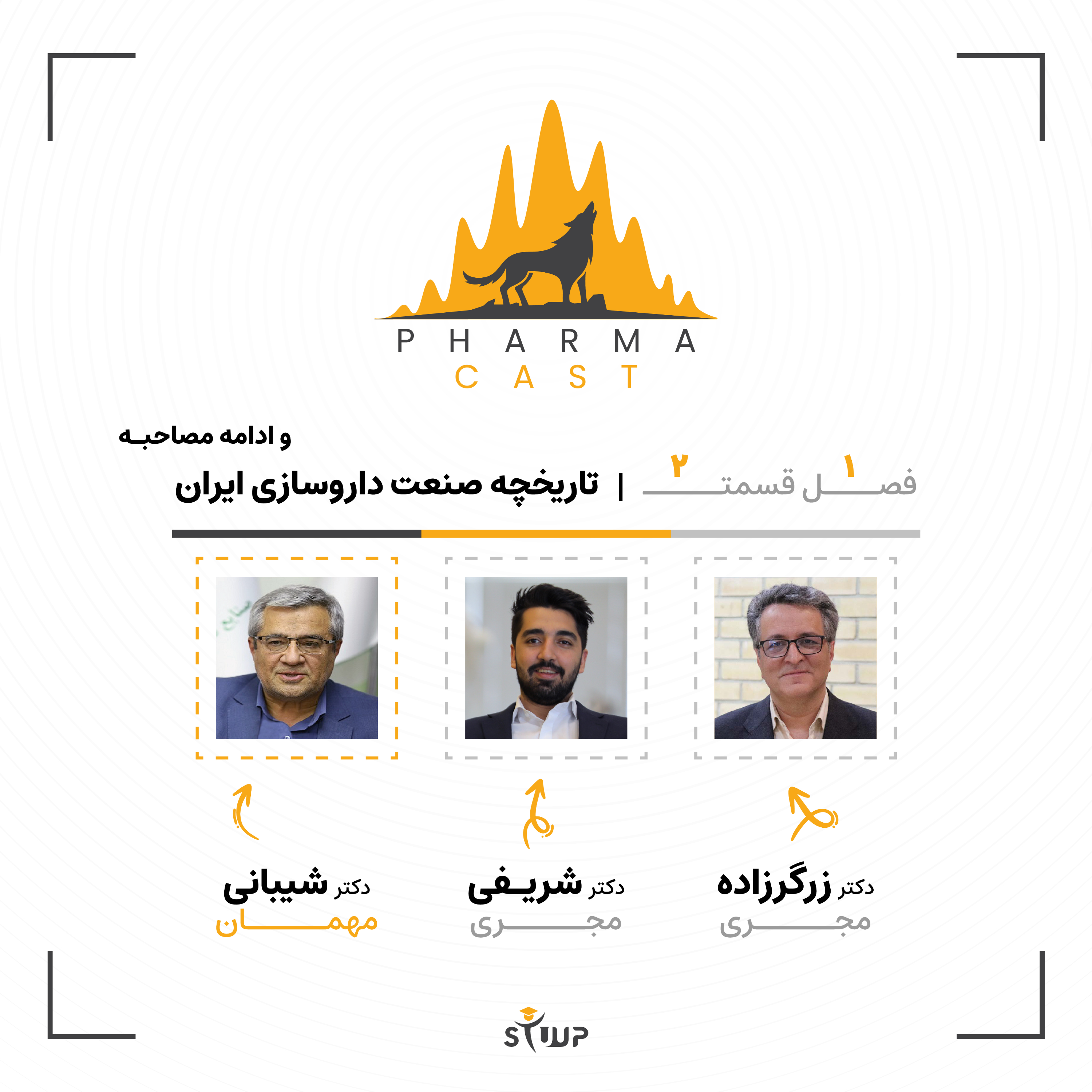 قسمت ۲: دارو یک کالای حیاتی نه اساسی!