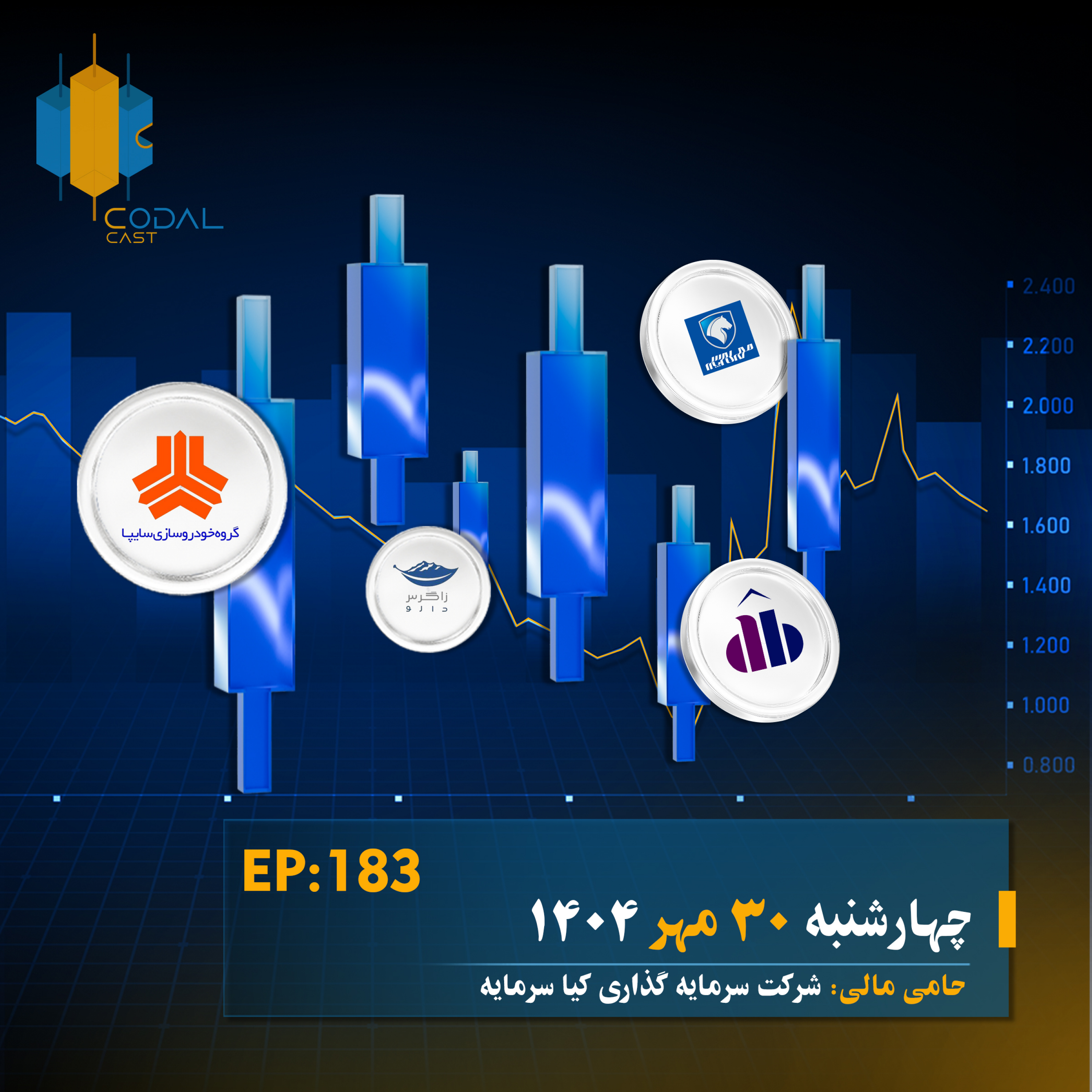 کاور کدال کست 30 مهر 1404