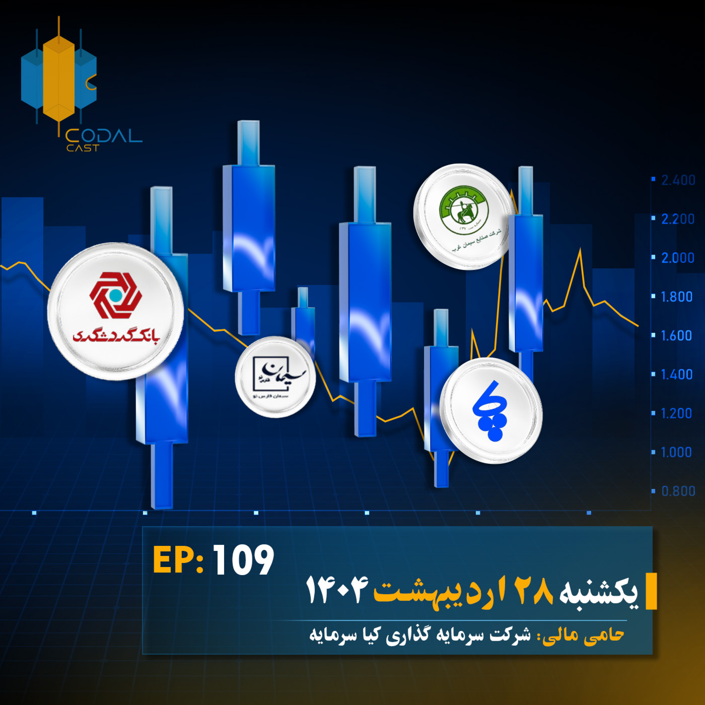 کاور کدال کست 28 اردیبهشت 1404