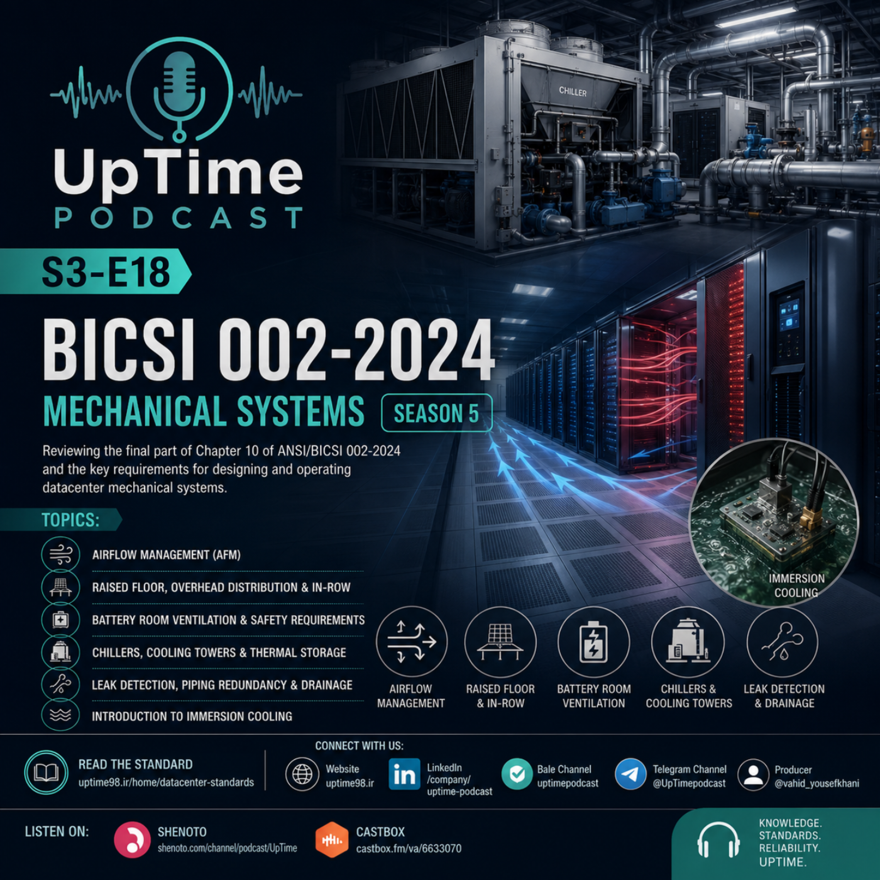 کاور قسمت هجدهم BICSI 002-2024