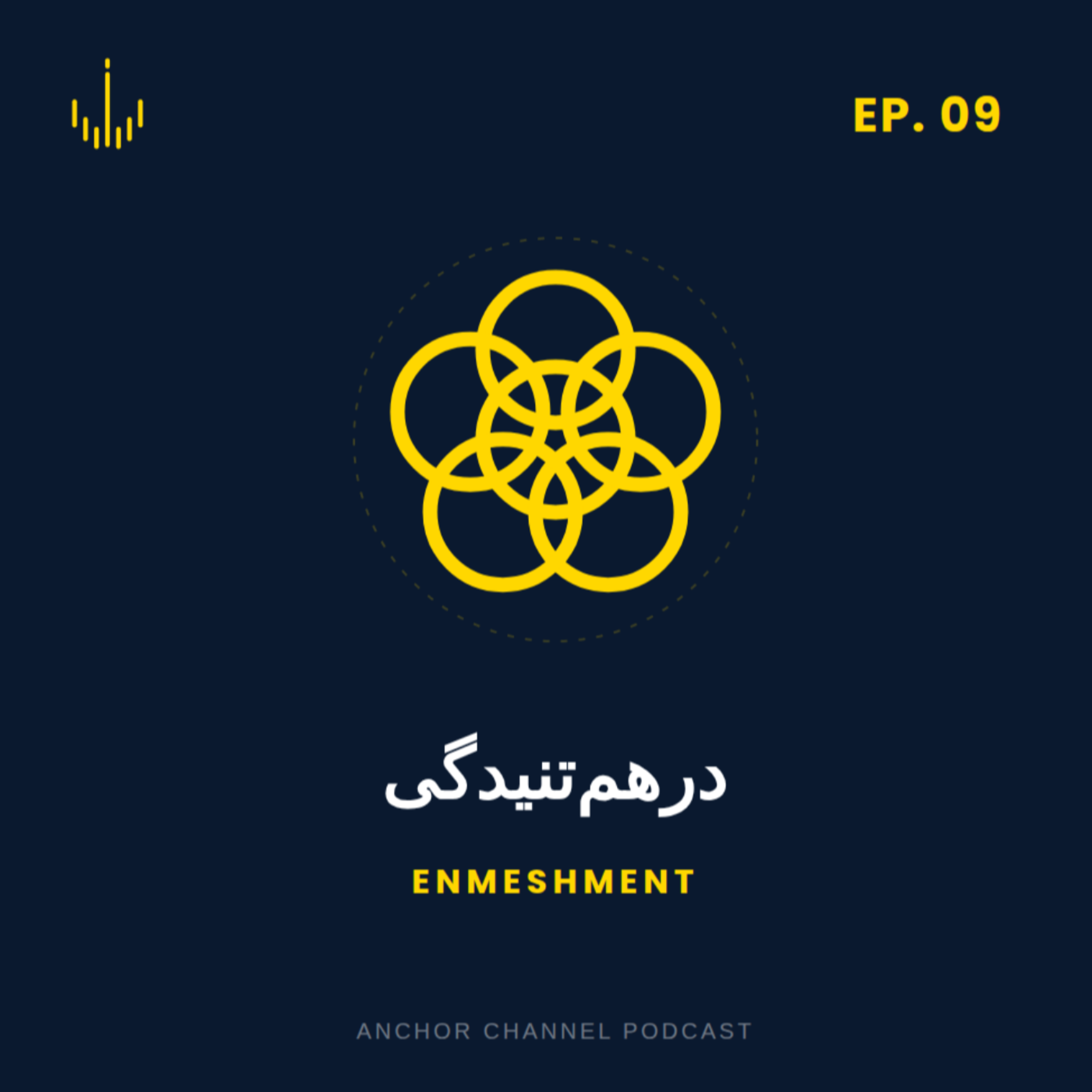 کاور درهم تنیدگی