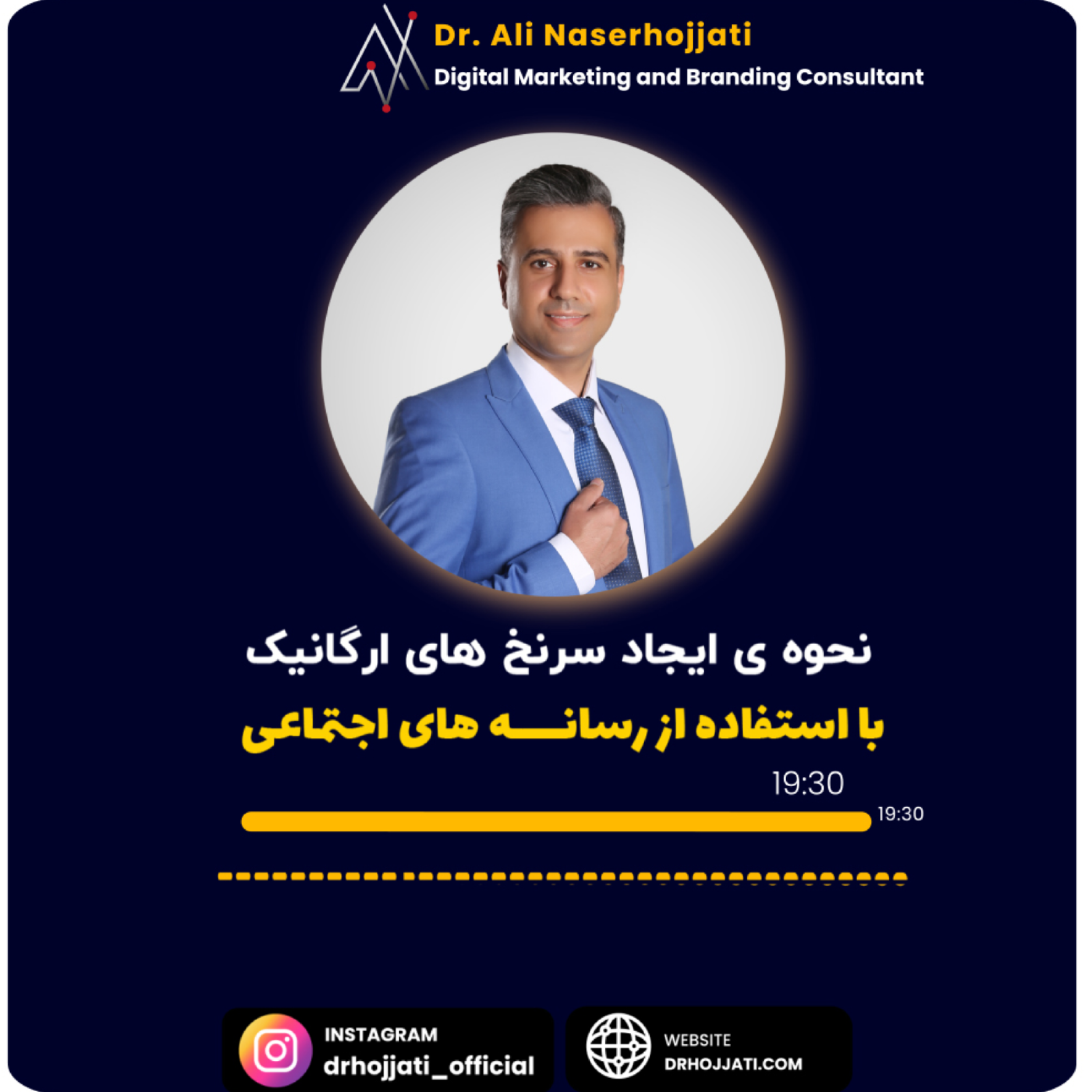 کاور نحوه ی ایجاد سرنخ های ارگانیک با استفاده از رسانه های اجتماعی