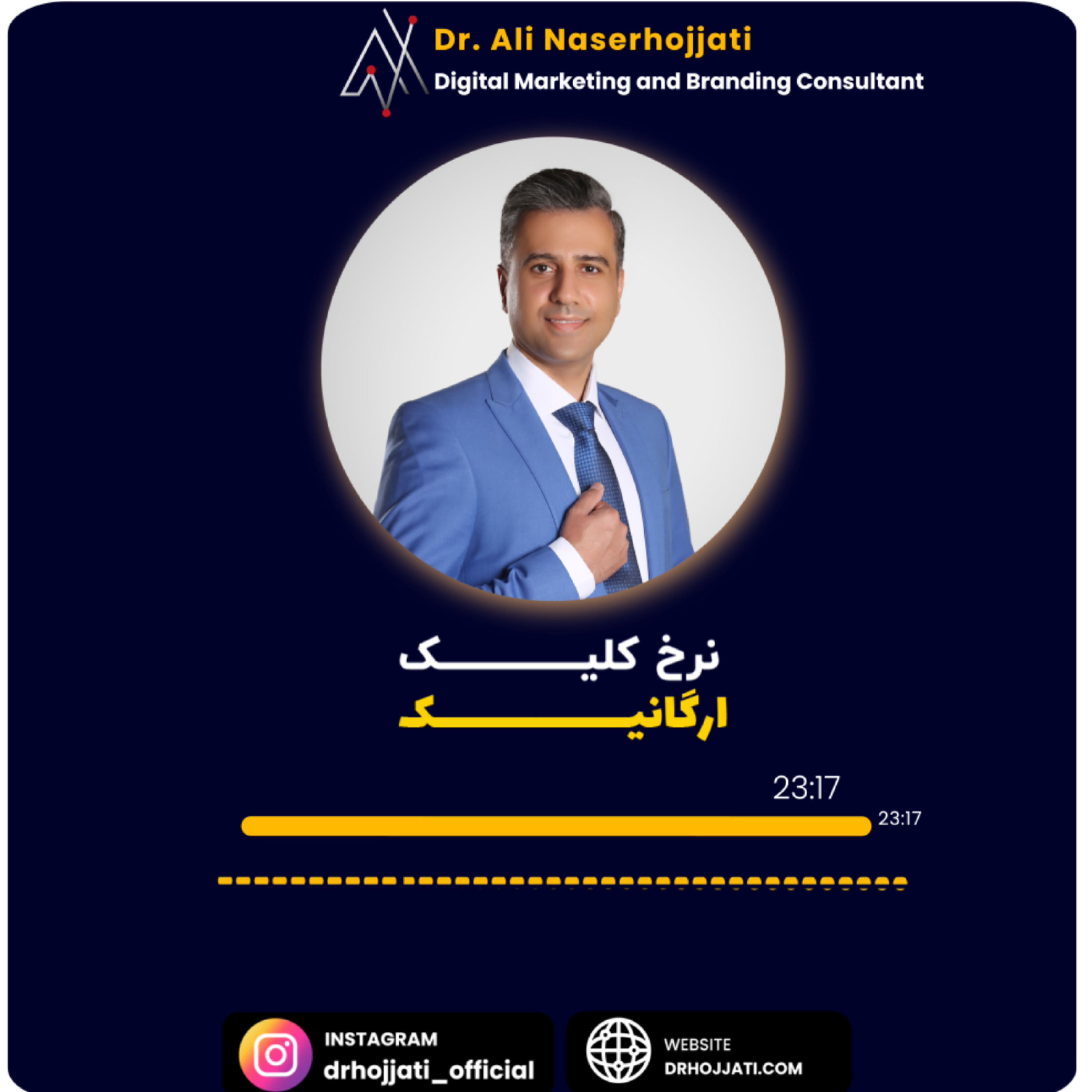 کاور نرخ کلیک ارگانیک