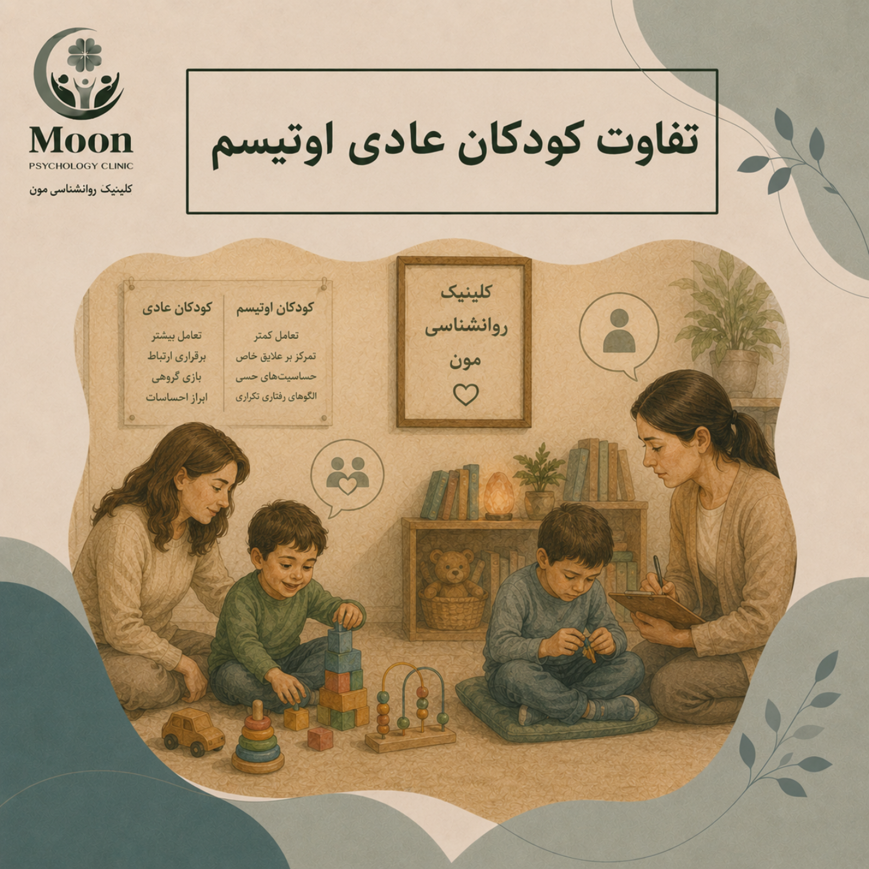 کاور تفاوت کودکان عادی اوتیسم