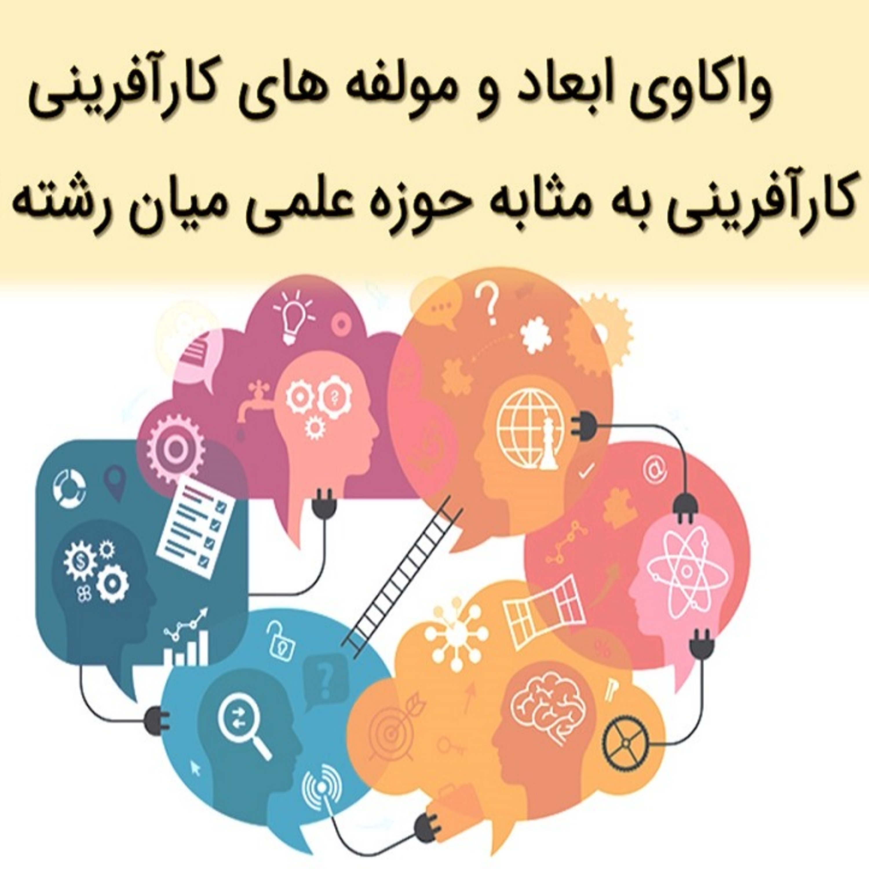 کاور واکاوی ابعاد و مولفه های کارآفرینی – قسمت دوم