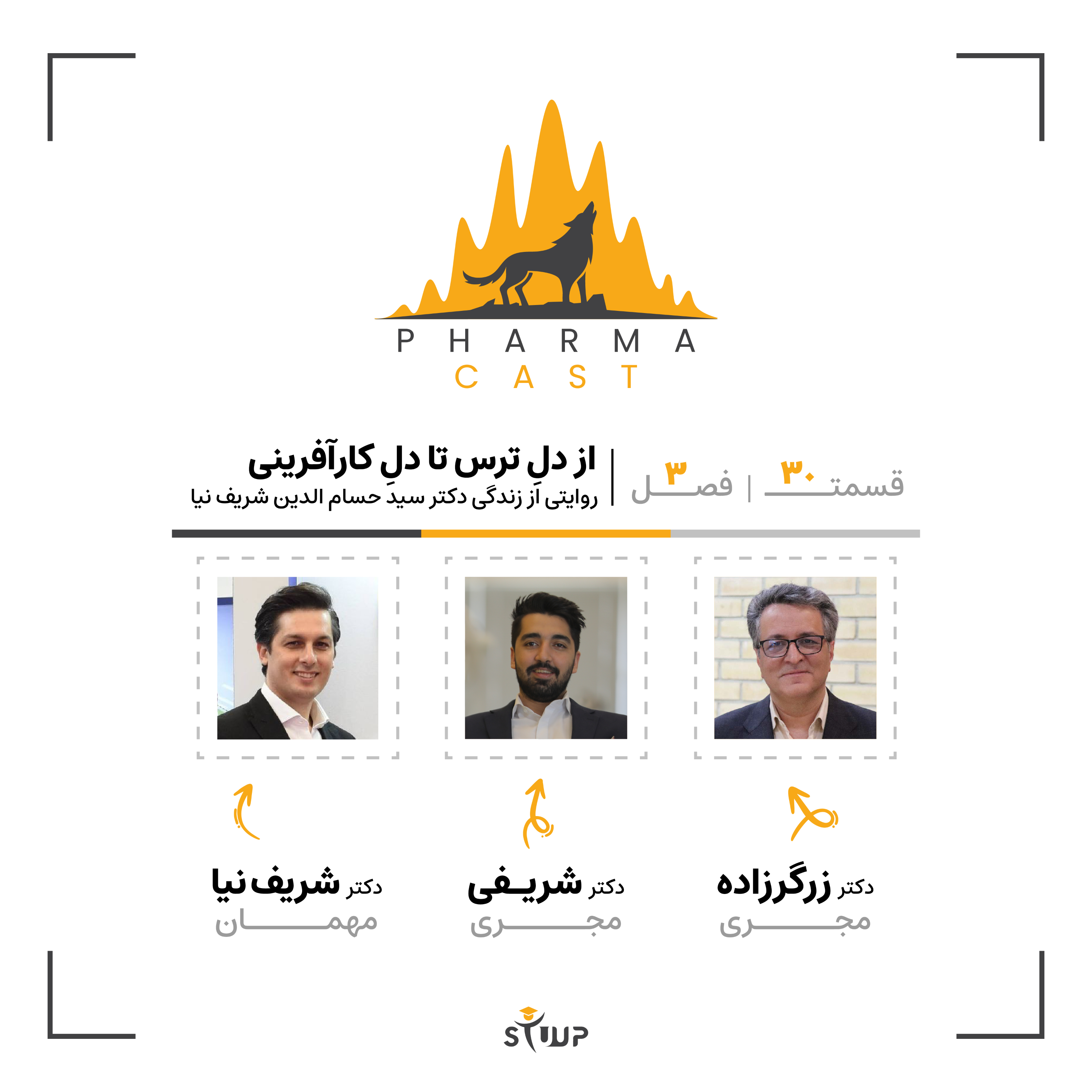 قسمت 30: از دل ترس تا دل کارآفرینی | روایتی از زندگی سیدحسام الدین شریف‌نیا!