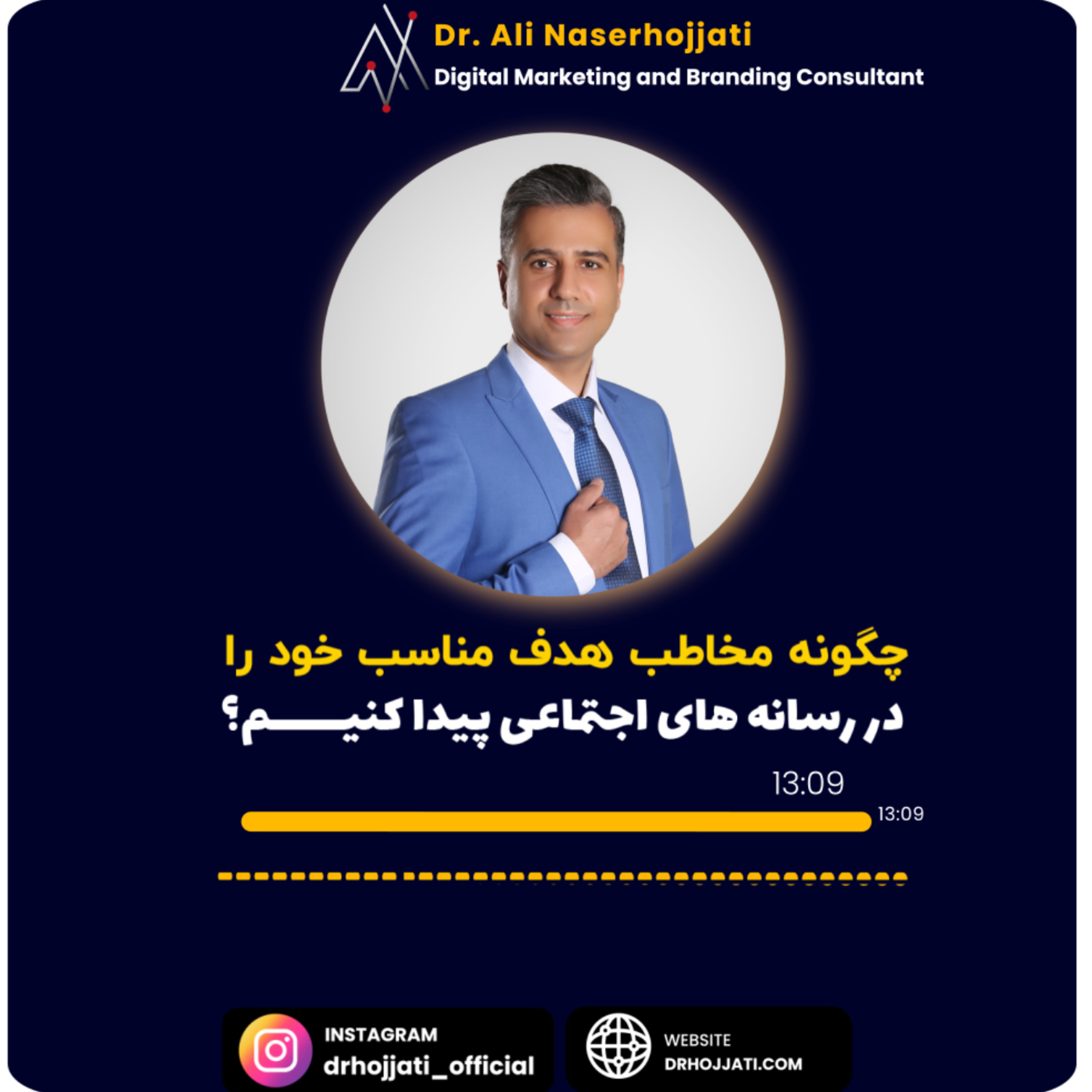 کاور چگونه مخاطب هدف مناسب خود را در رسانه های اجتماعی پیدا کنیم؟