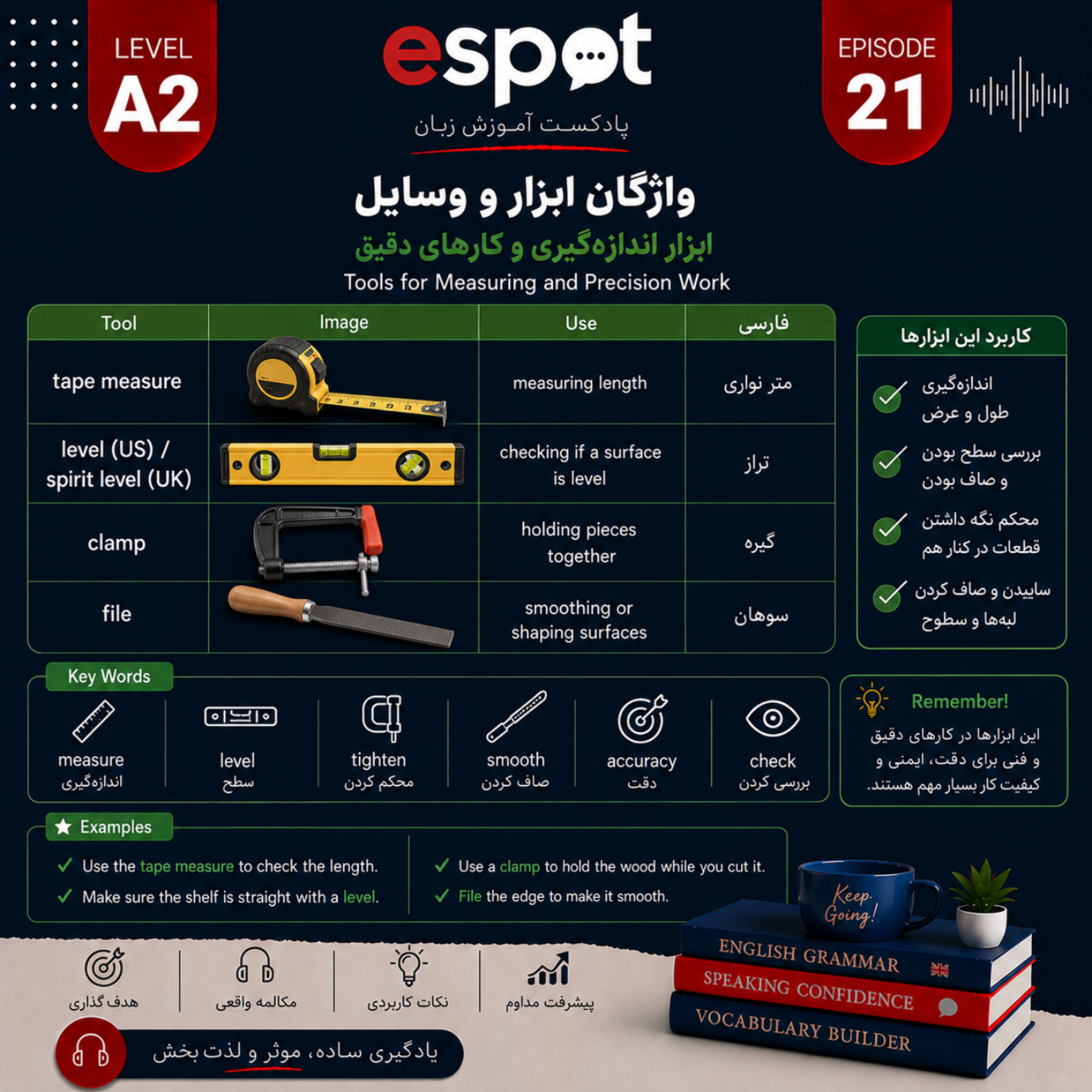 کاور درس بیست و یکم --- کلمه درست ابزار و وسایل