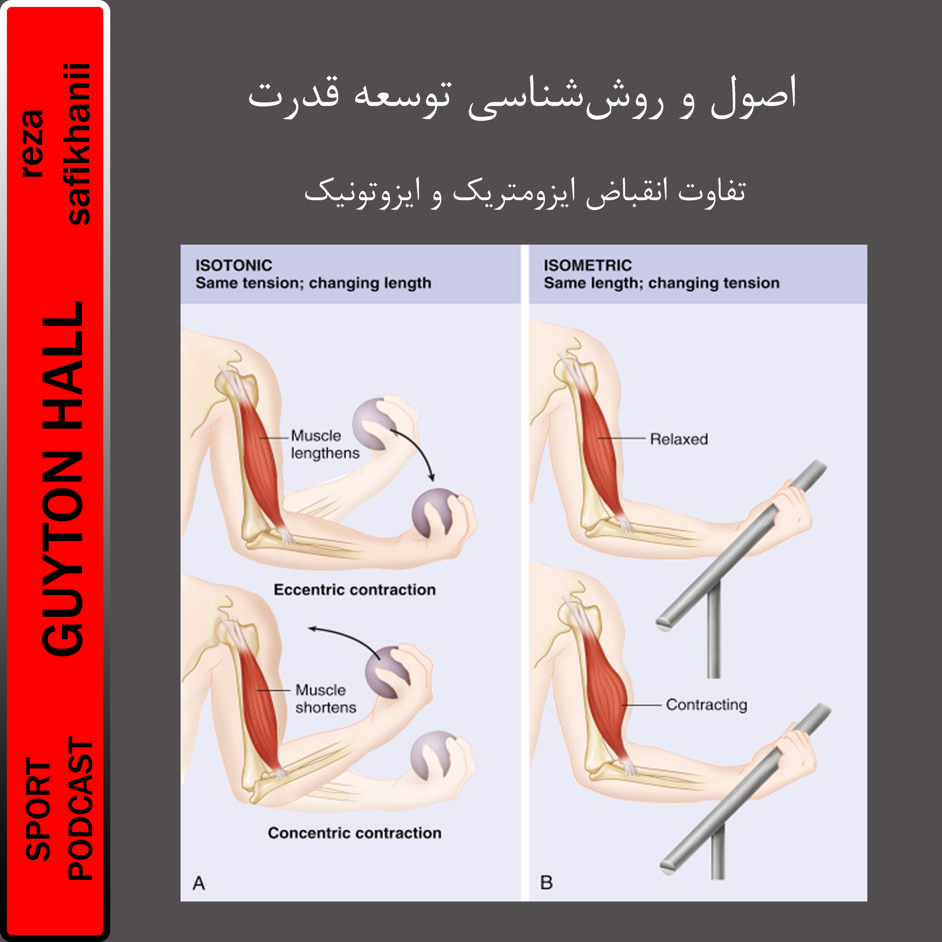 اصول و روش‌شناسی توسعه قدرت