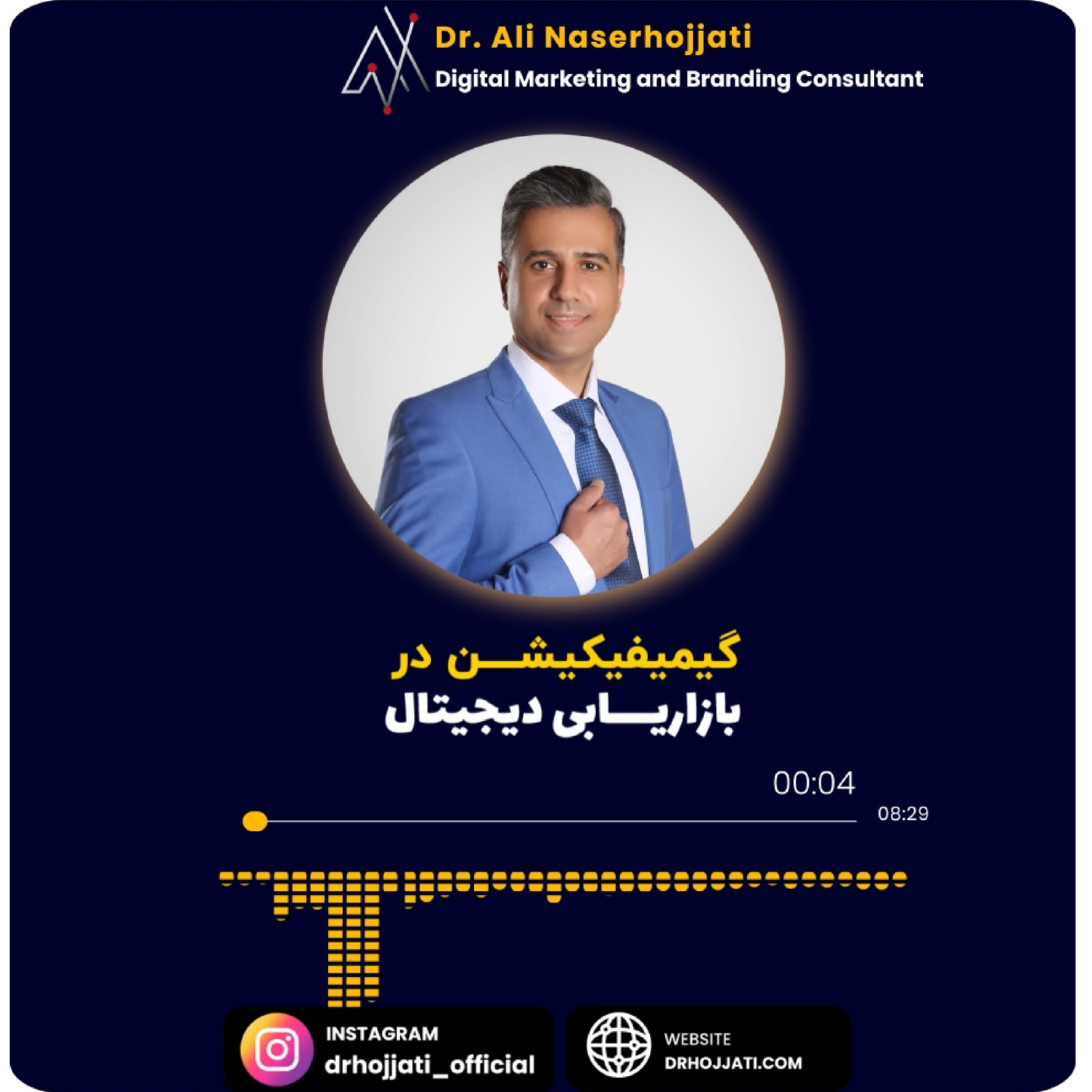 کاور گیمیفیکیشن در بازاریابی دیجیتال