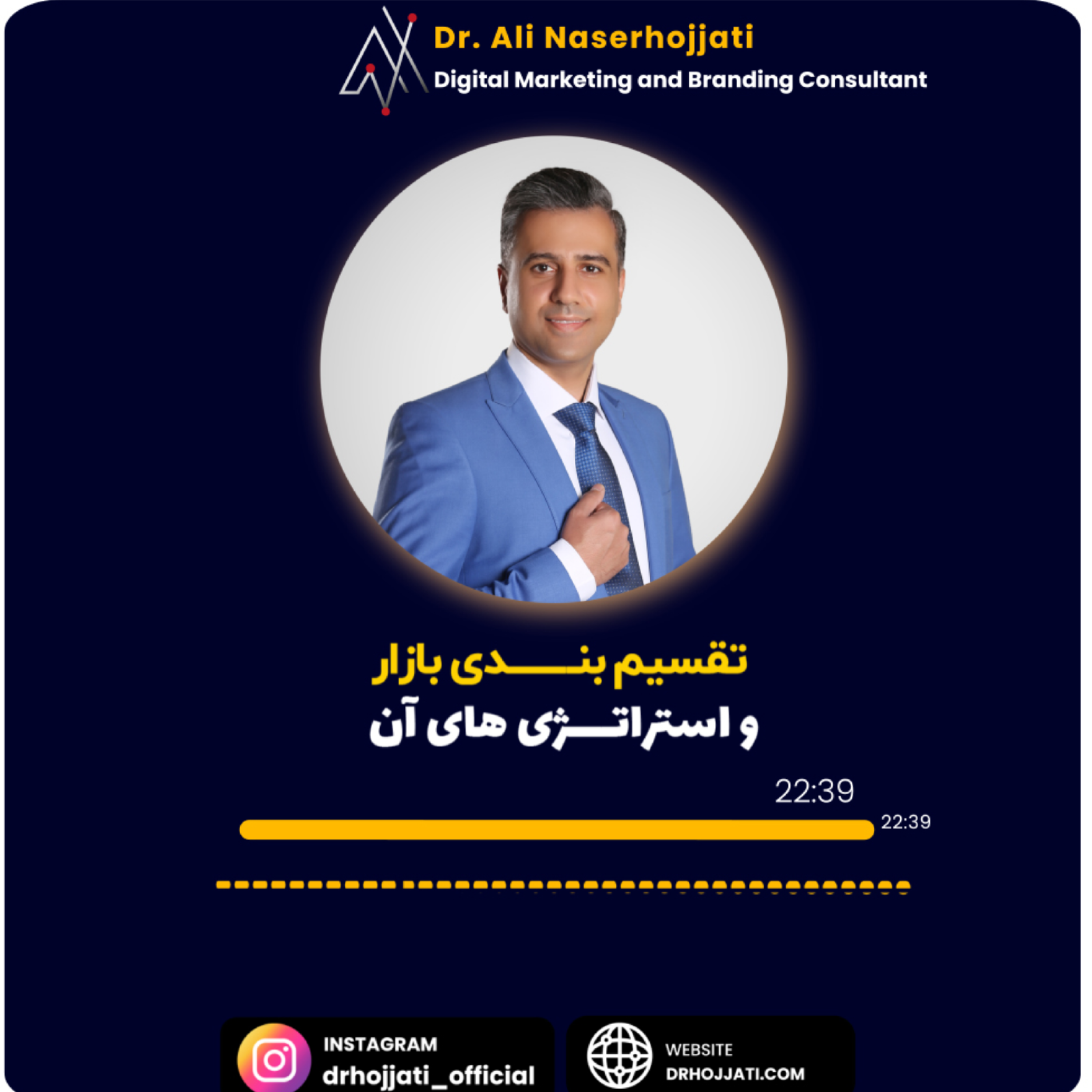 کاور تقسیم بندی بازار و استراتژهای آن