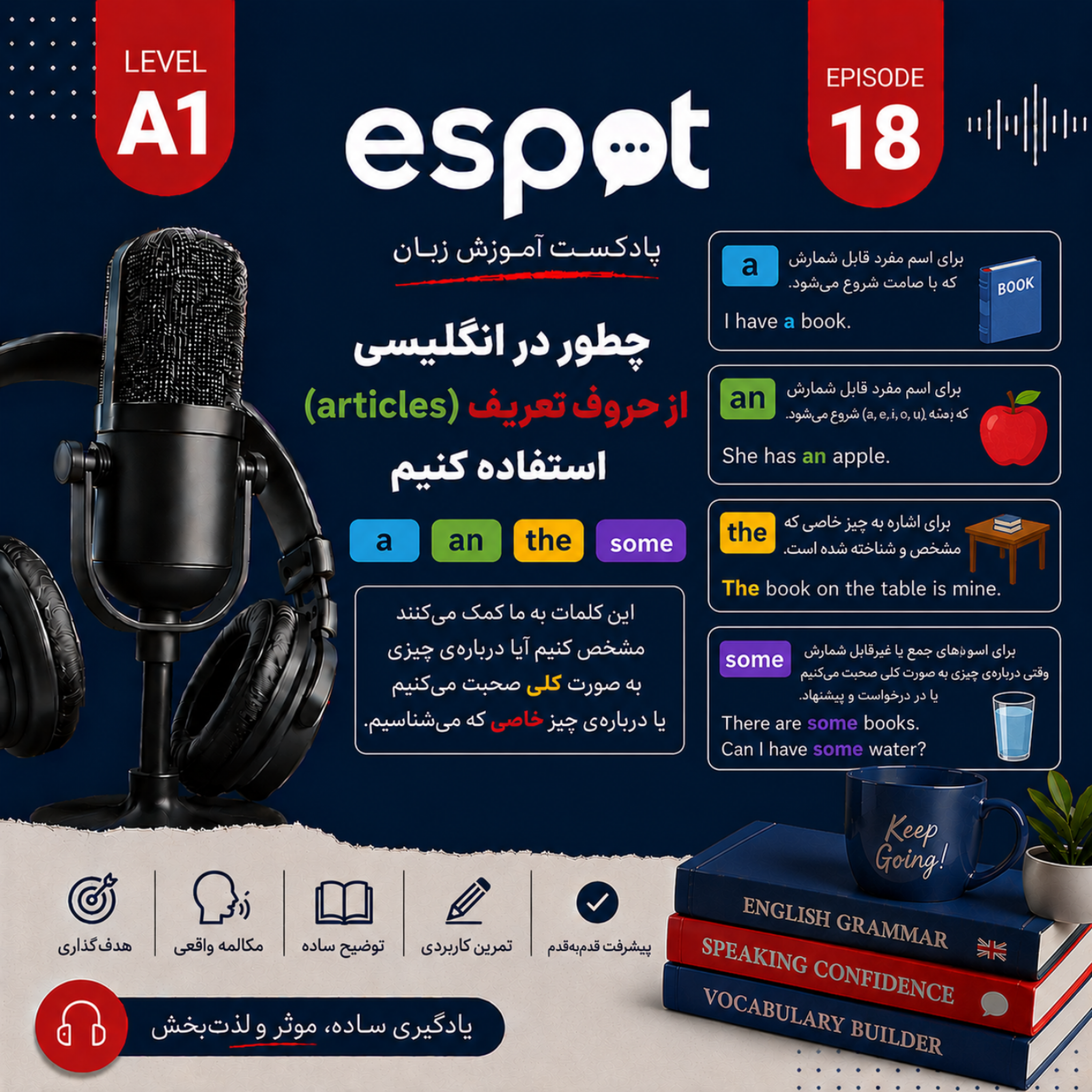 کاور درس هجدهم --- تسلط بر حروف تعریف انگلیسی