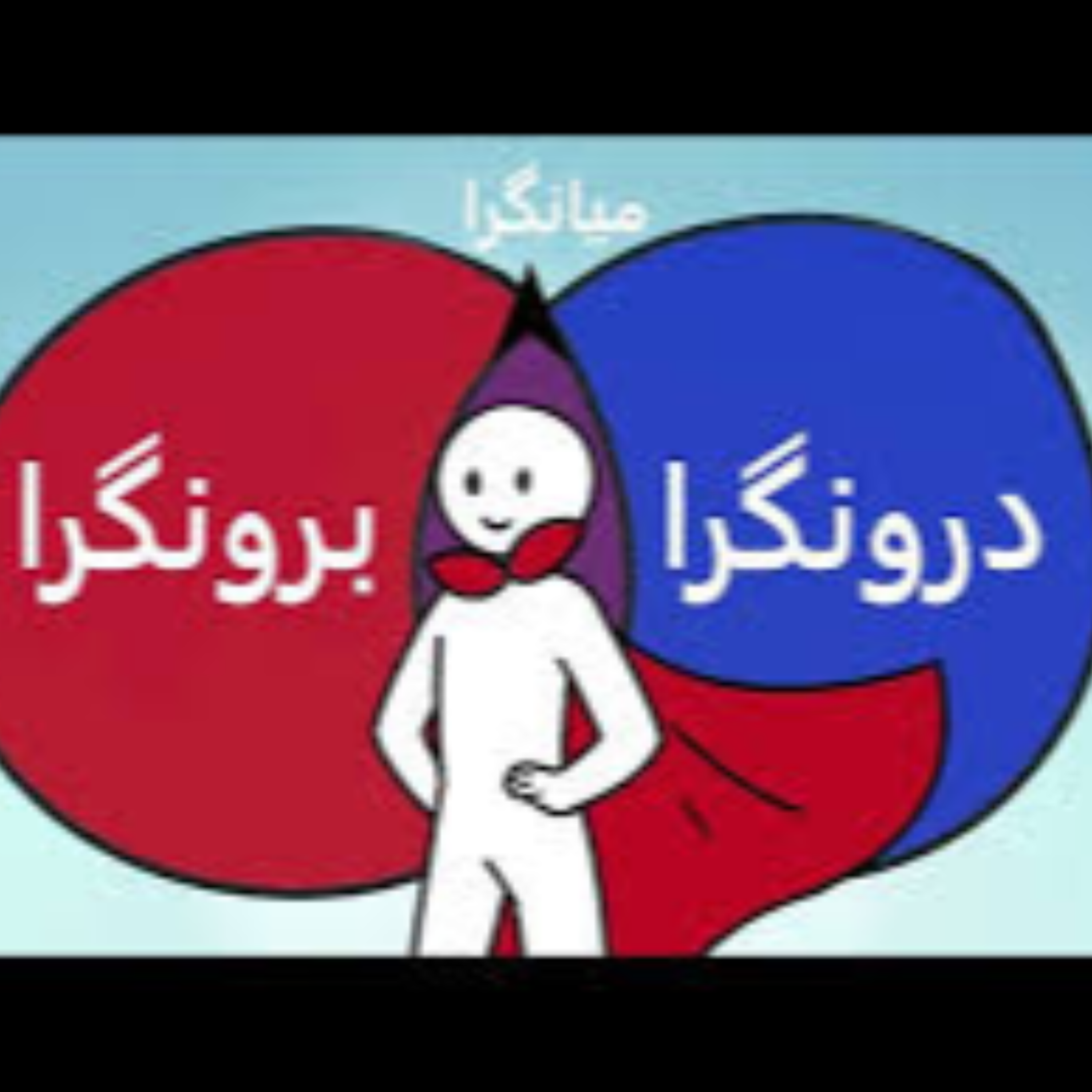 کاور میانگرایی