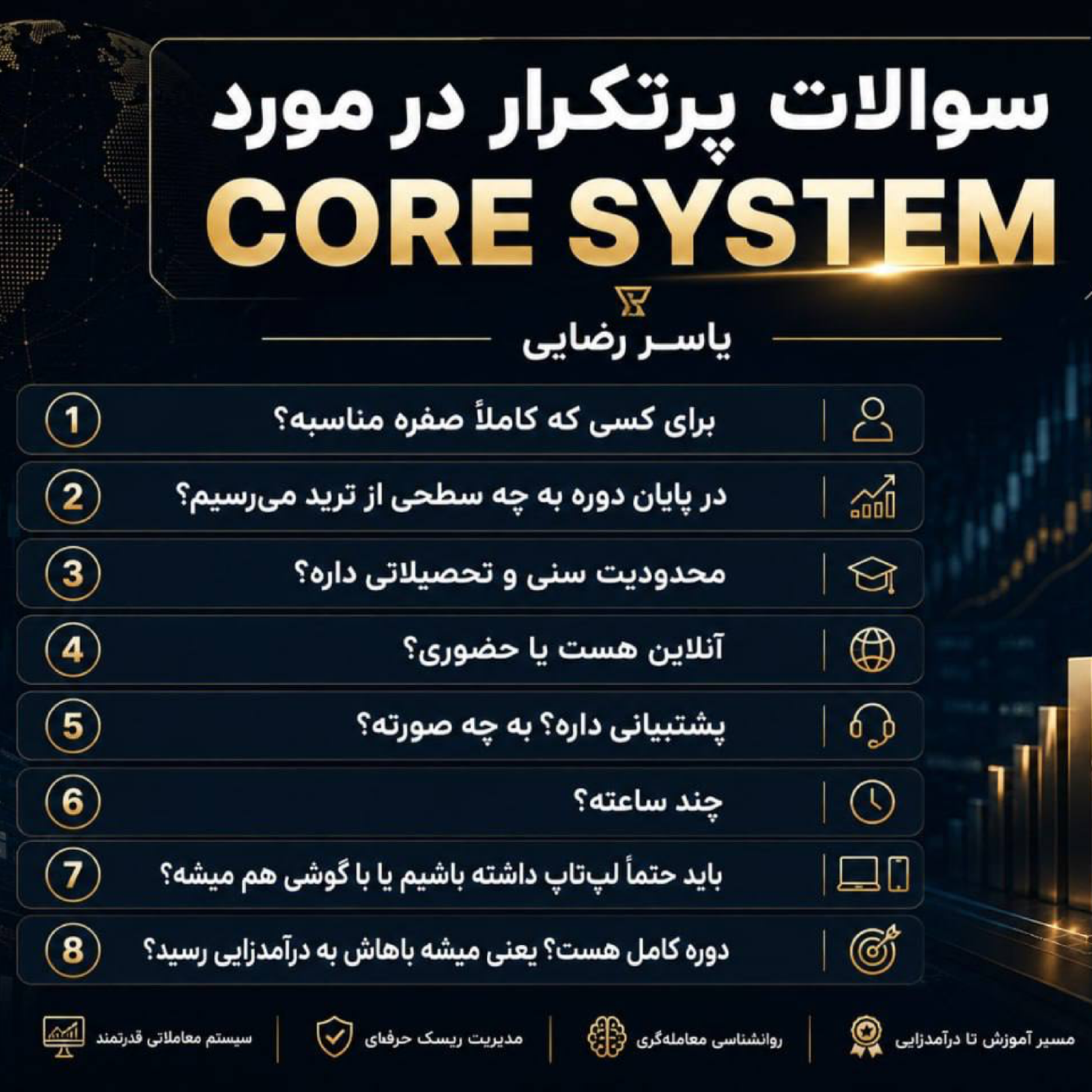 کاور شب سوم