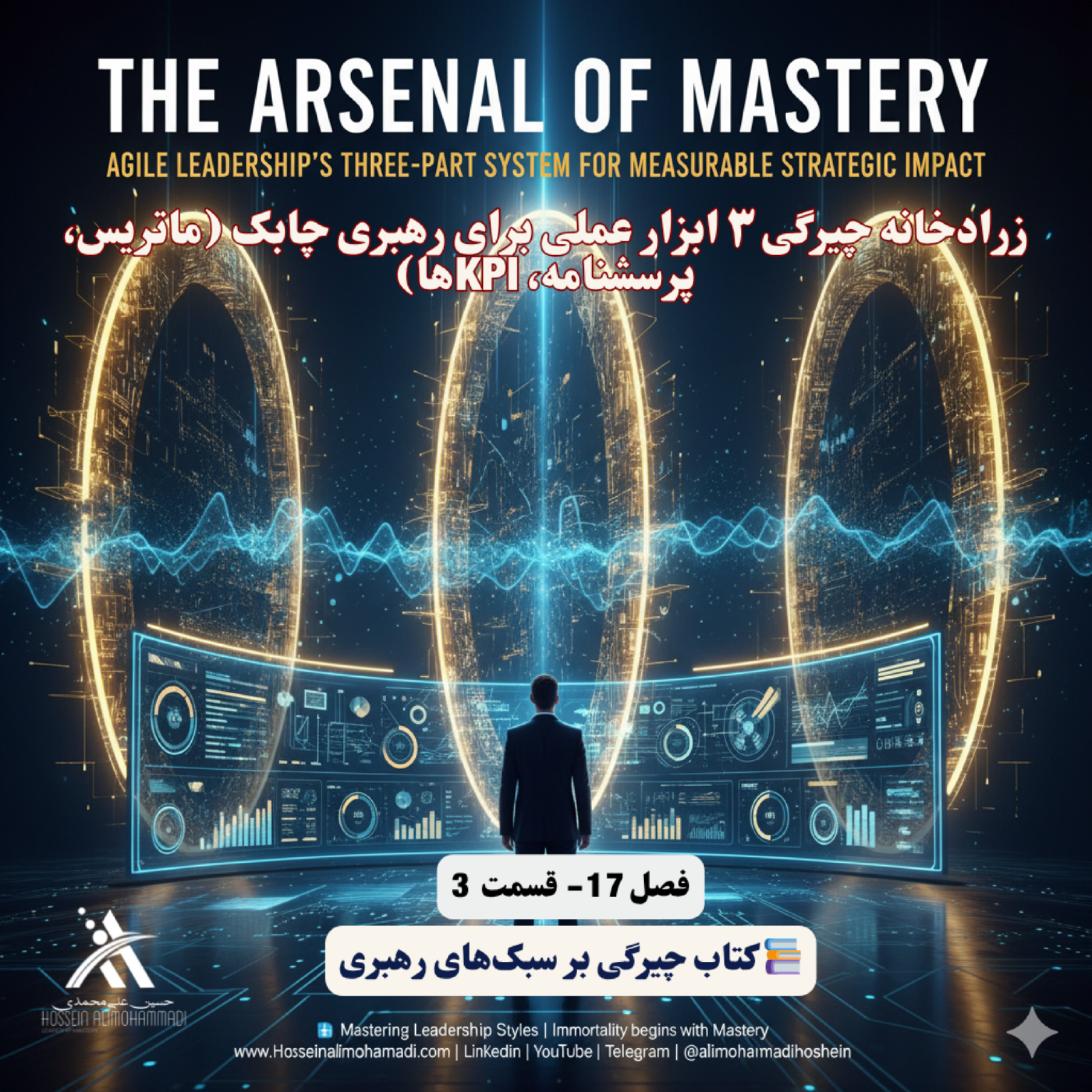کاور زرادخانه چیرگی ۳ ابزار عملی برای رهبری چابک (ماتریس، پرسشنامه، KPIها)