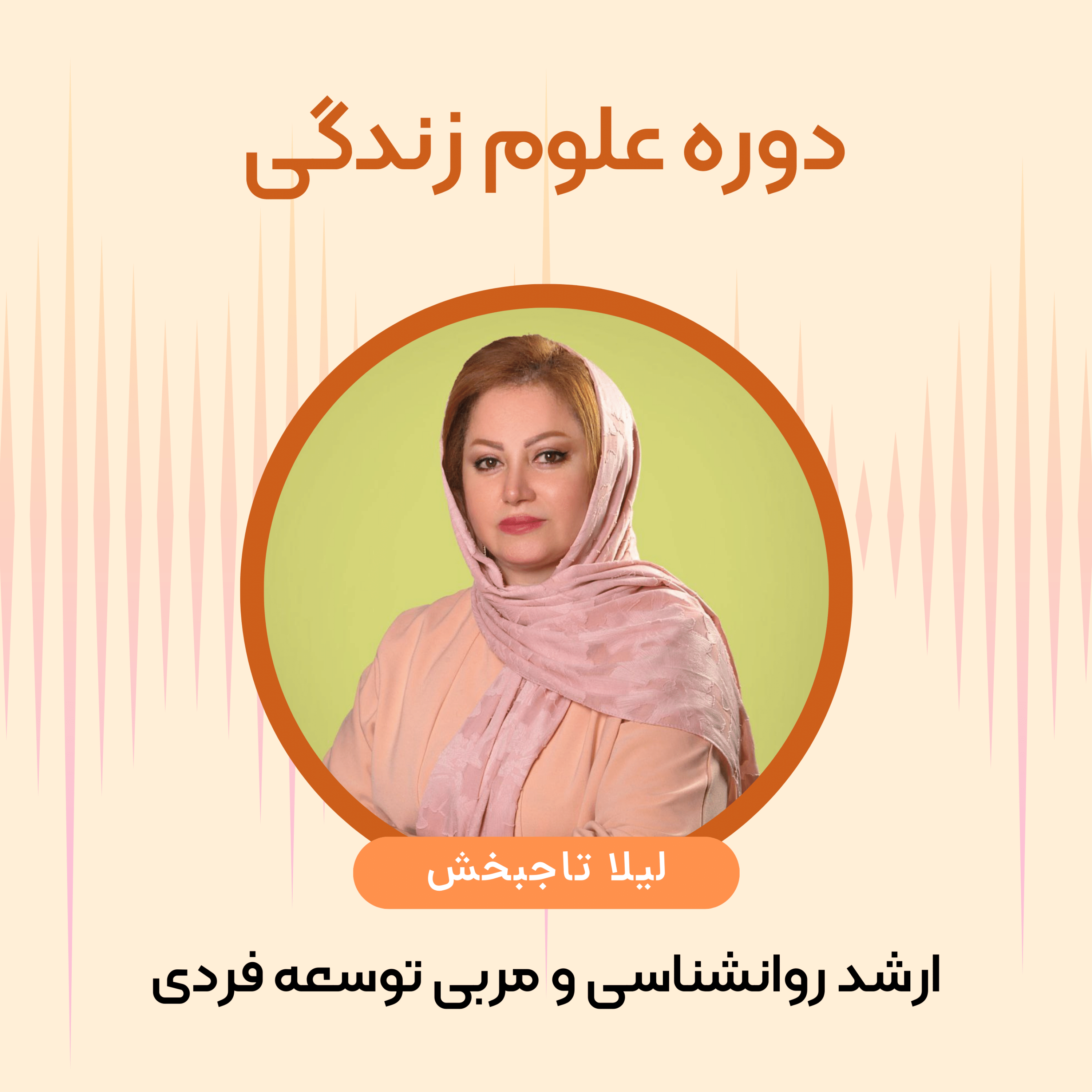 کاور راههای کنترل خشم