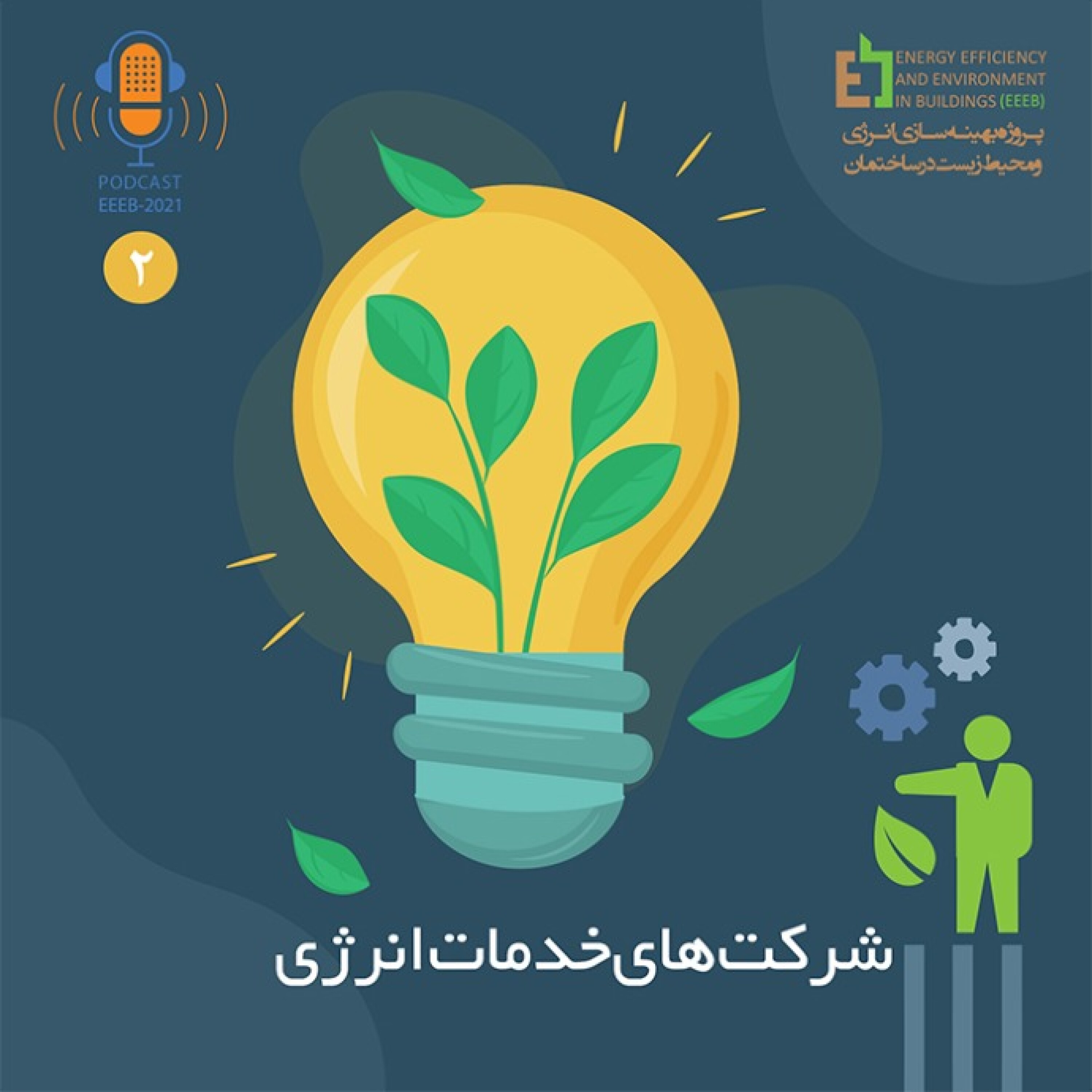 کاور شرکت های خدمات انرژی